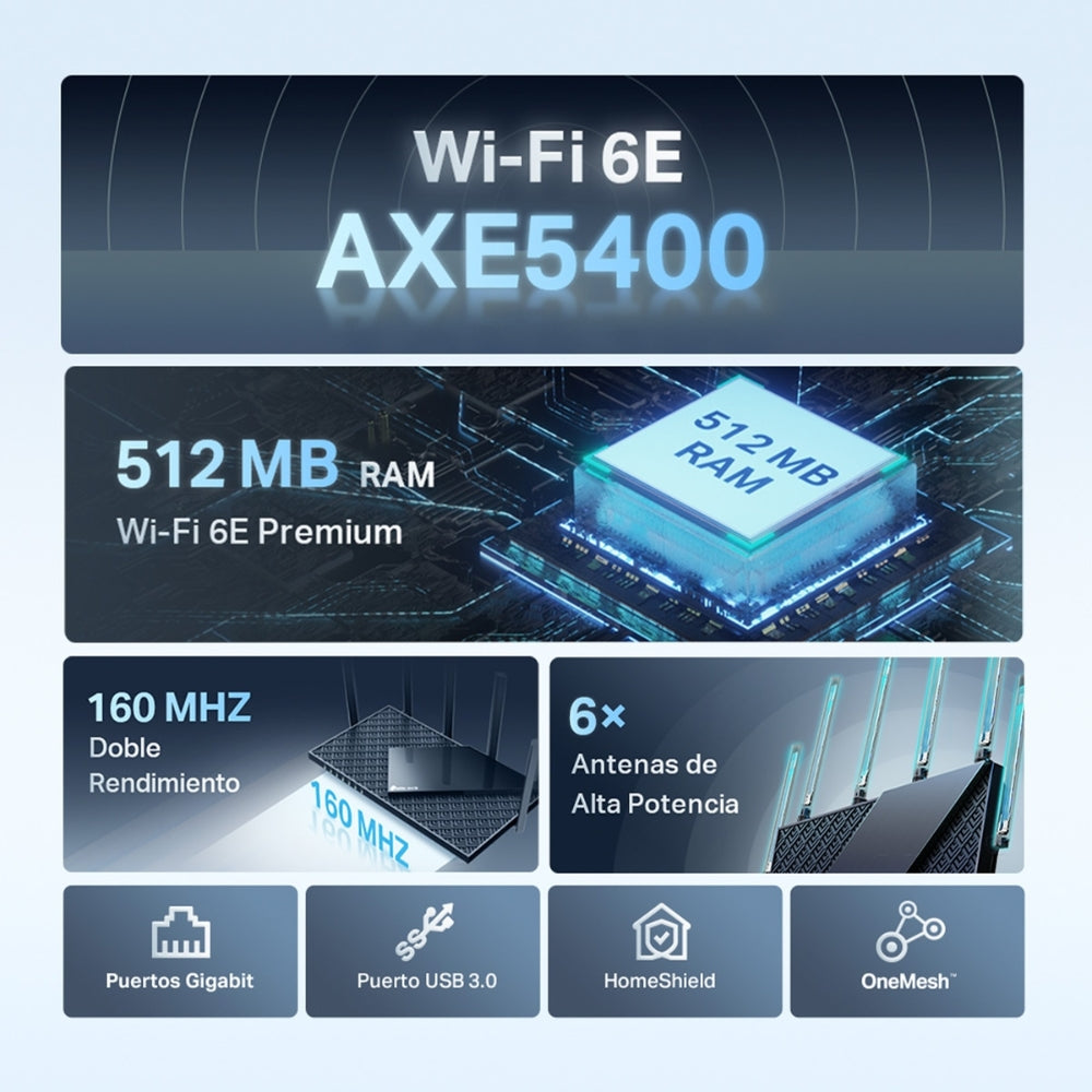 Router Archer AXE75 AX5400 Gigabit Wi-Fi 6E IA de Tri-Banda