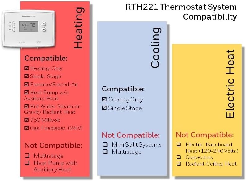 Honeywell Home RTH221B1039 Termostato programable.