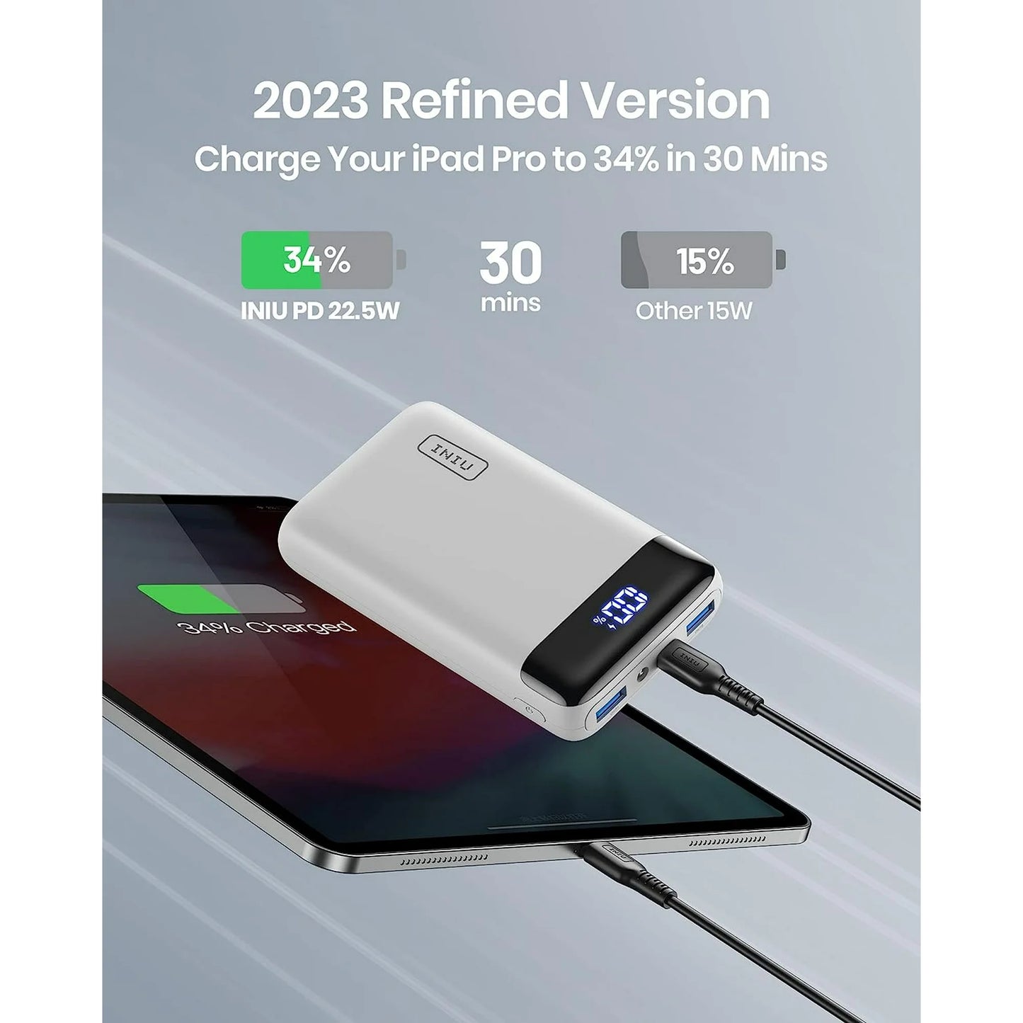 Cargador portátil INIU de 20 000 mAh con pantalla LED