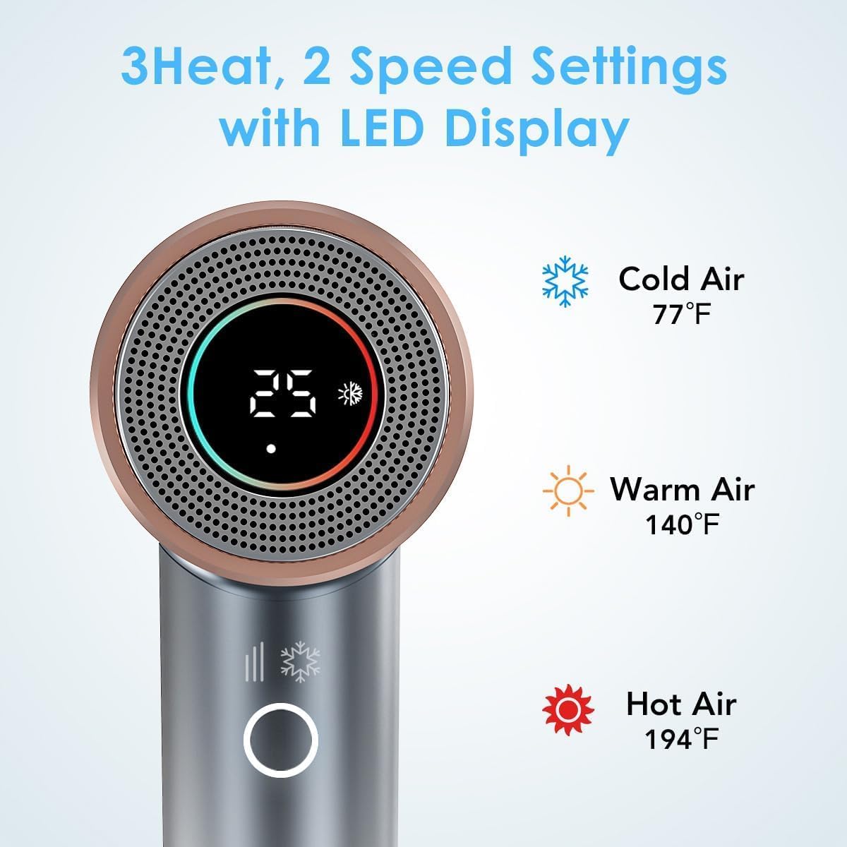 WHALER'S Secador de pelo profesional CareFlow