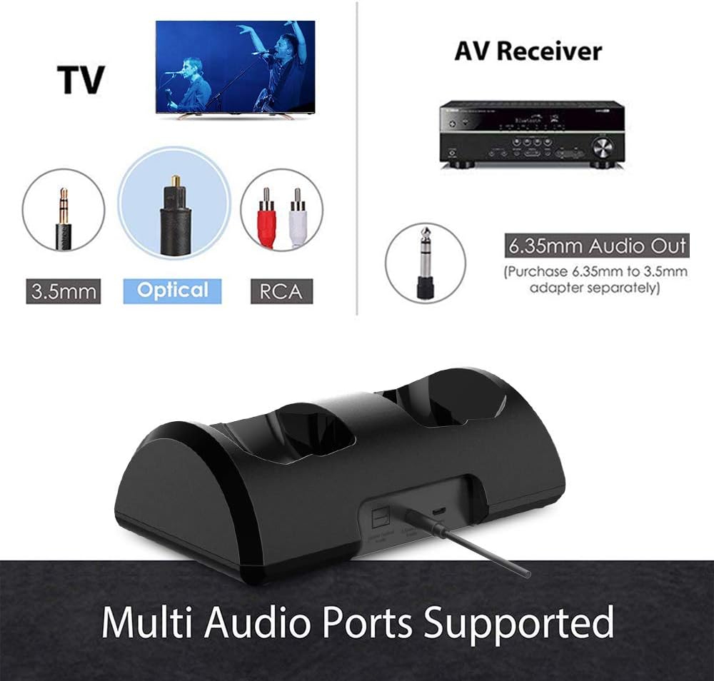 BESIGN BTH01 - Auriculares inalámbricos para ver TV.