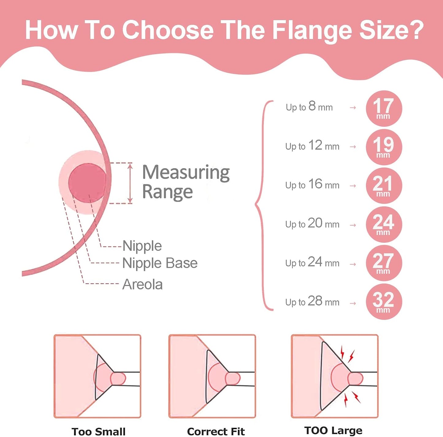 Extractor de leche eléctrico portatil manos libres TSRETE