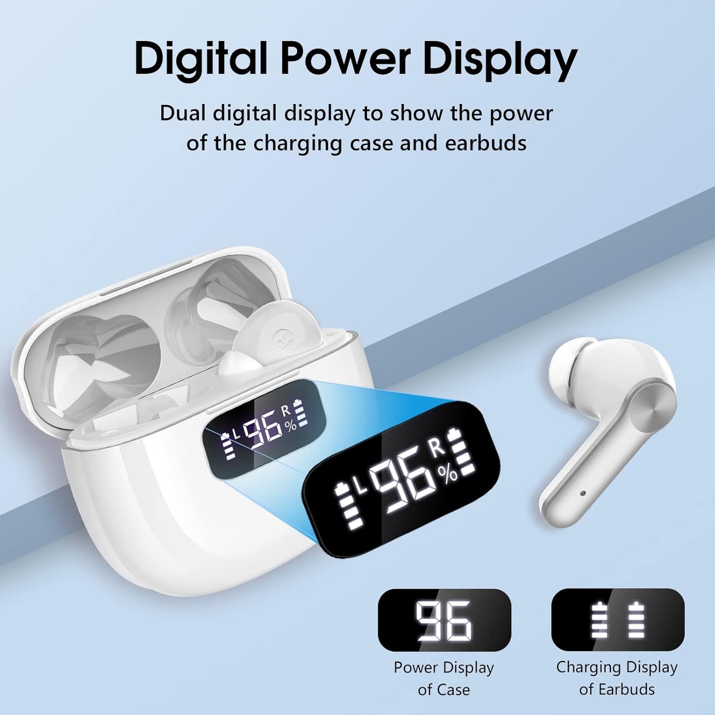 Auriculares Bluetooth 5.3, auriculares inalámbricos con pantalla digital LED.