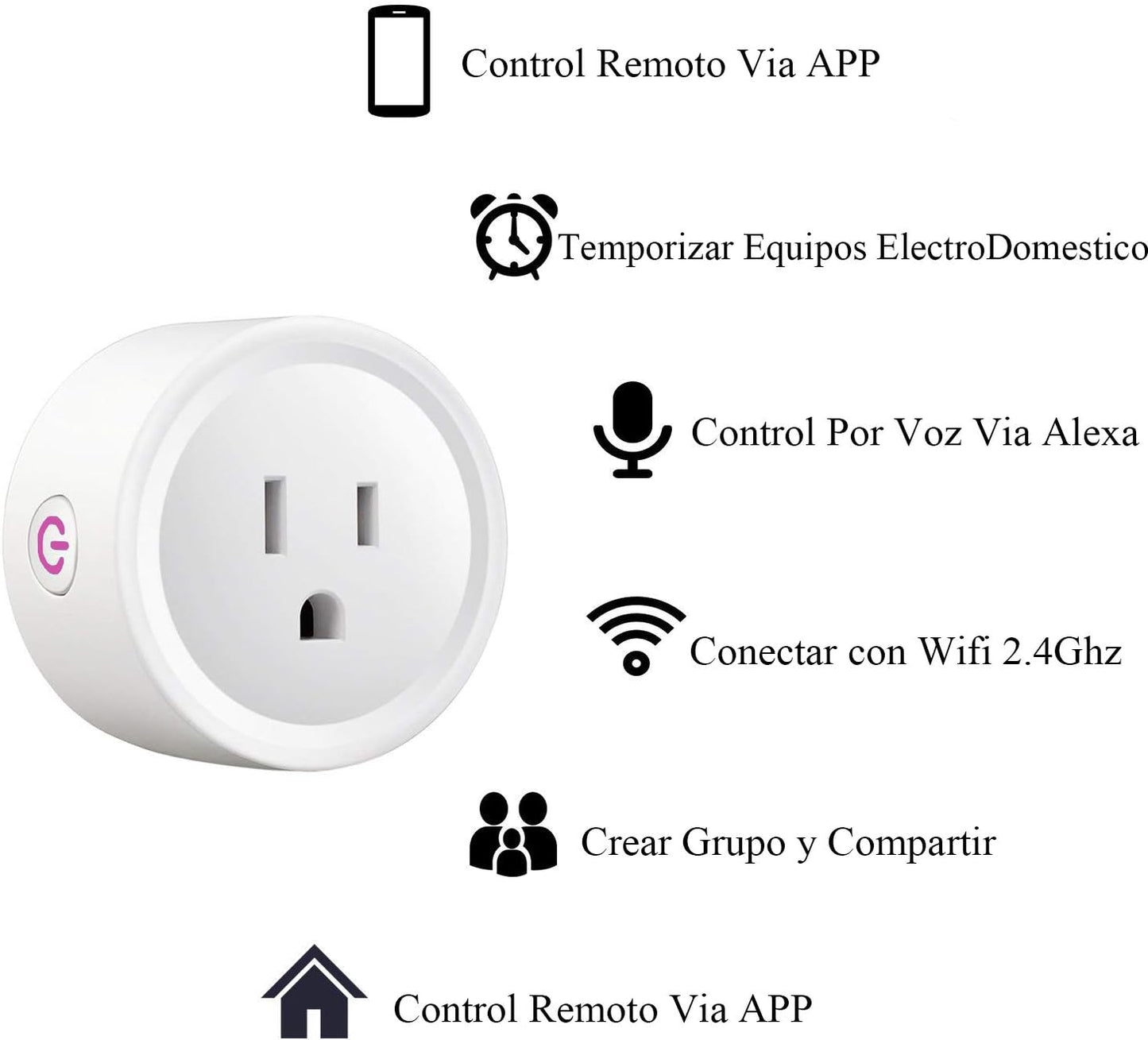 Wifi Smart Plug, Enchufe Inteligente Mini Outlets.