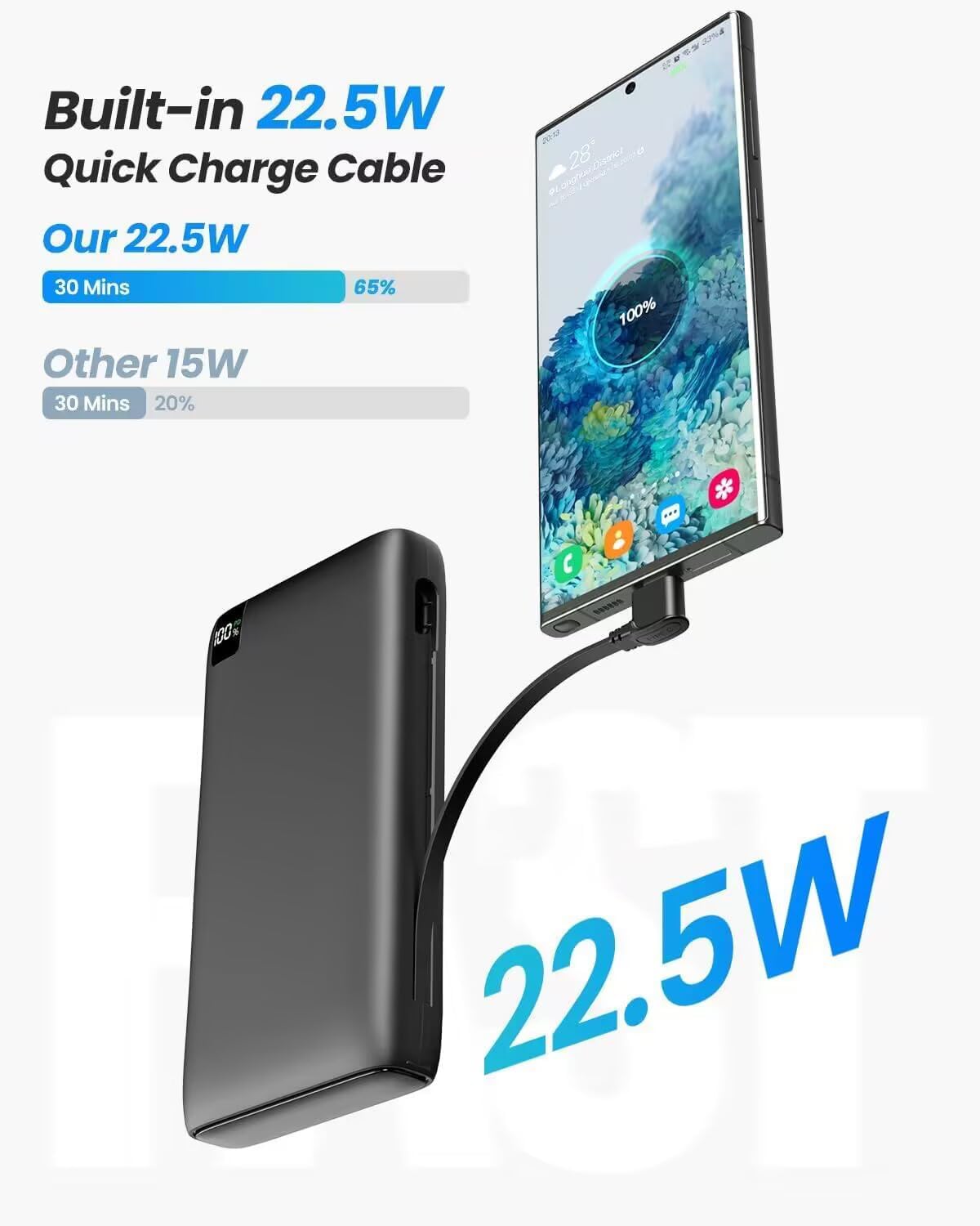 Batería externa Powerbank de 26800 mAh cables integrados (USADO)