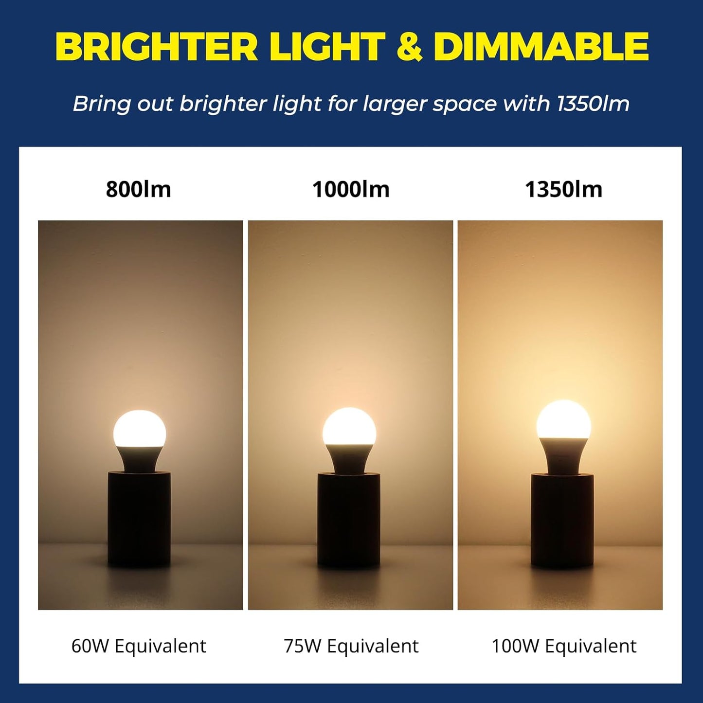 Bombillas inteligentes Lightinginside, 100W=11W, WiFi, Alexa.