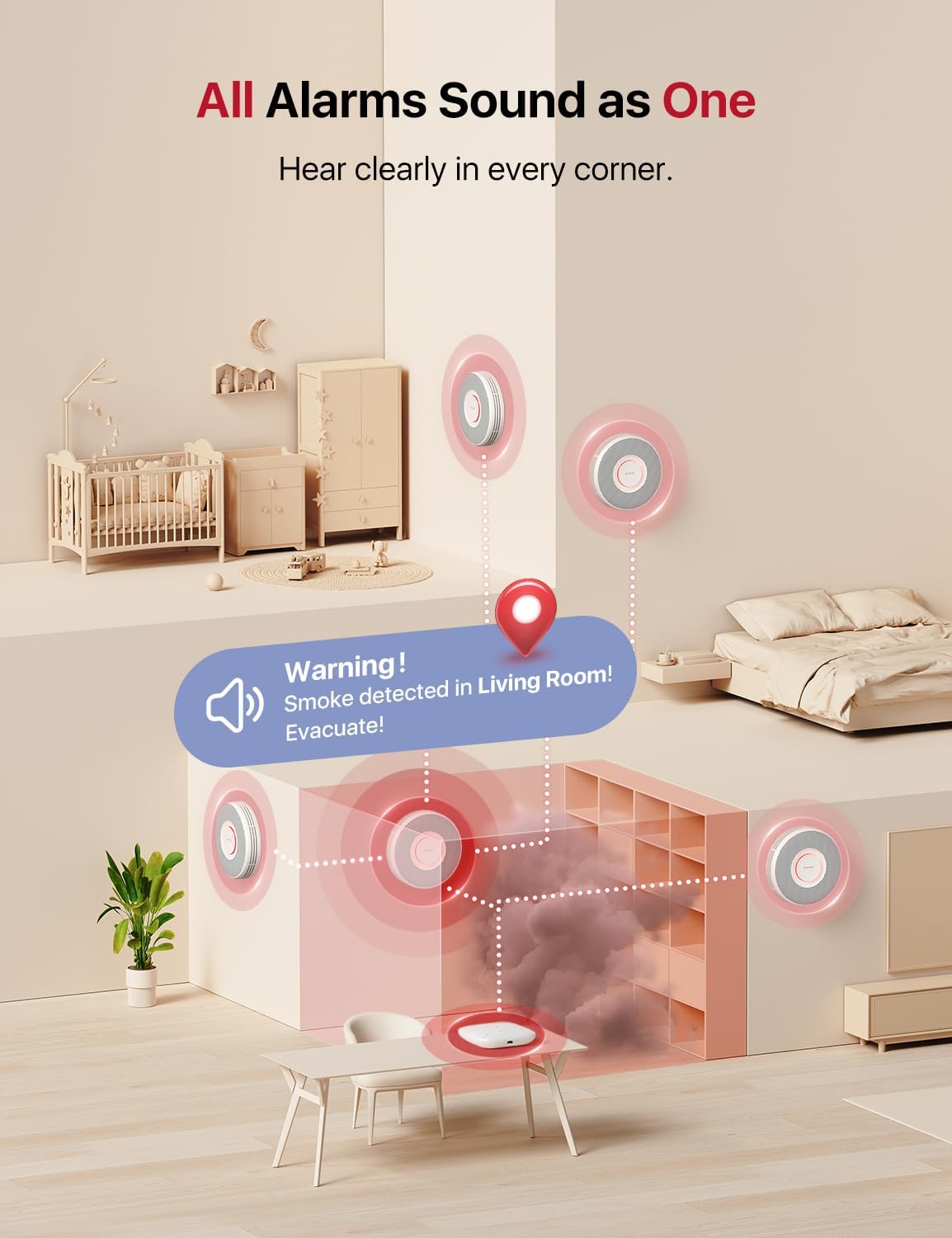 X-Sense Detector de humo inteligente con alertas de voz, Inalambrico.