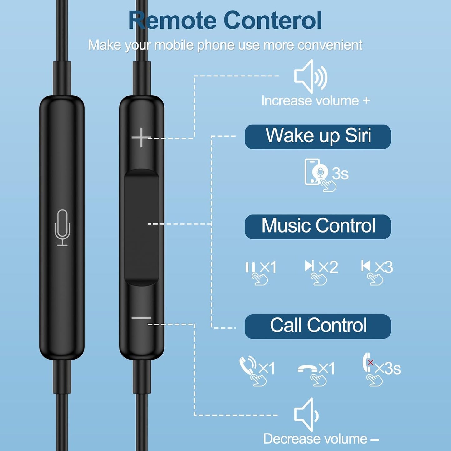 Auriculares tipo C con cable USB C ESC01