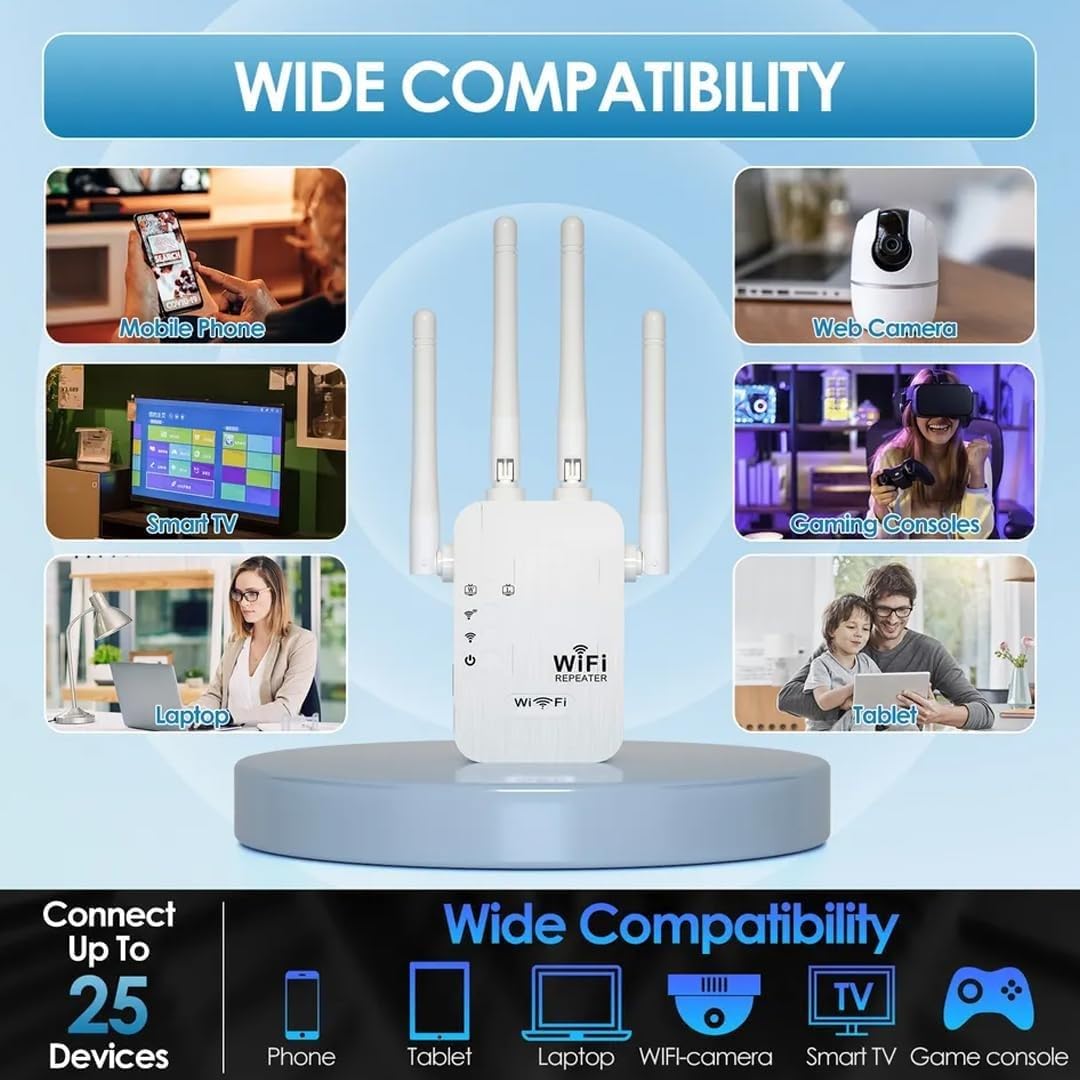 Amplificador se señal, WIFI, extensor de cobertura.