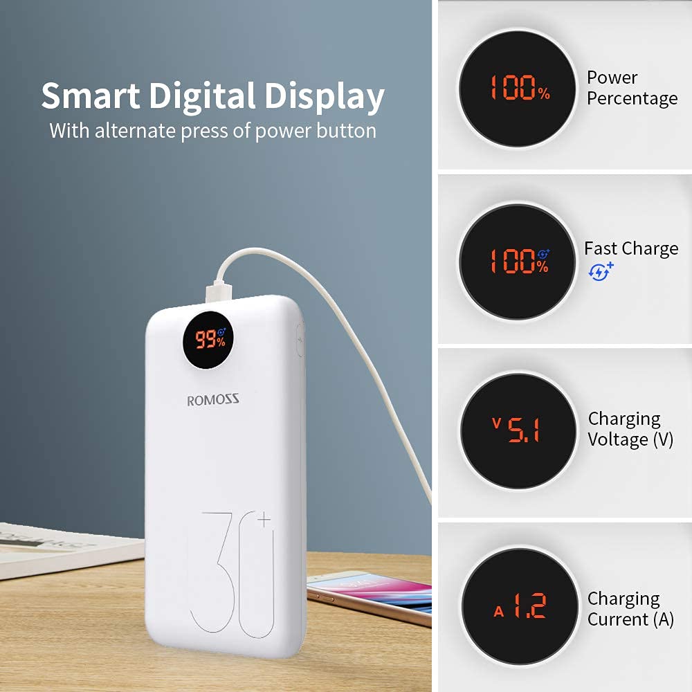 ROMOSS Banco de energía USB C, 30000mAh, 3 salidas y 3 entradas.