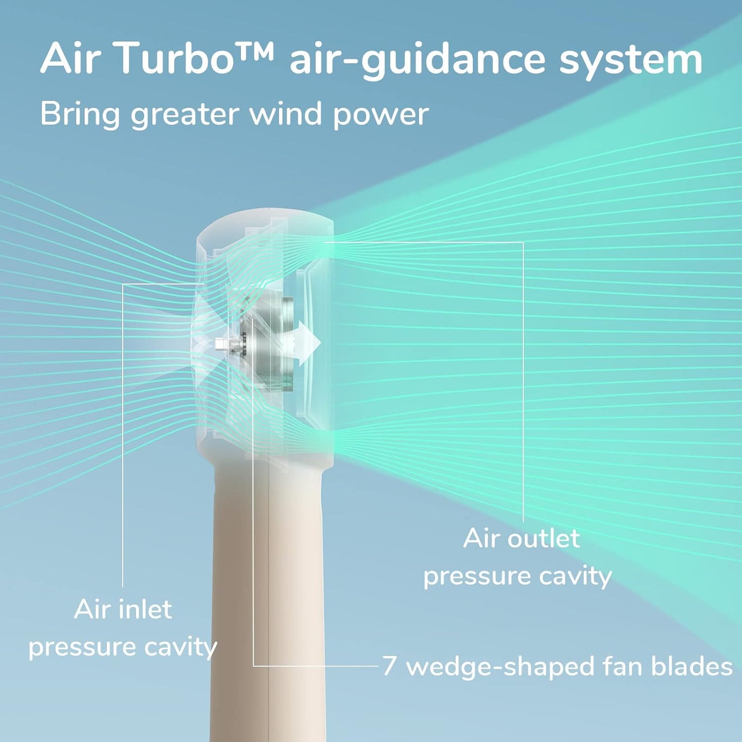 Ventilador turbo portátil de mano, USB recargable, 5 vel.