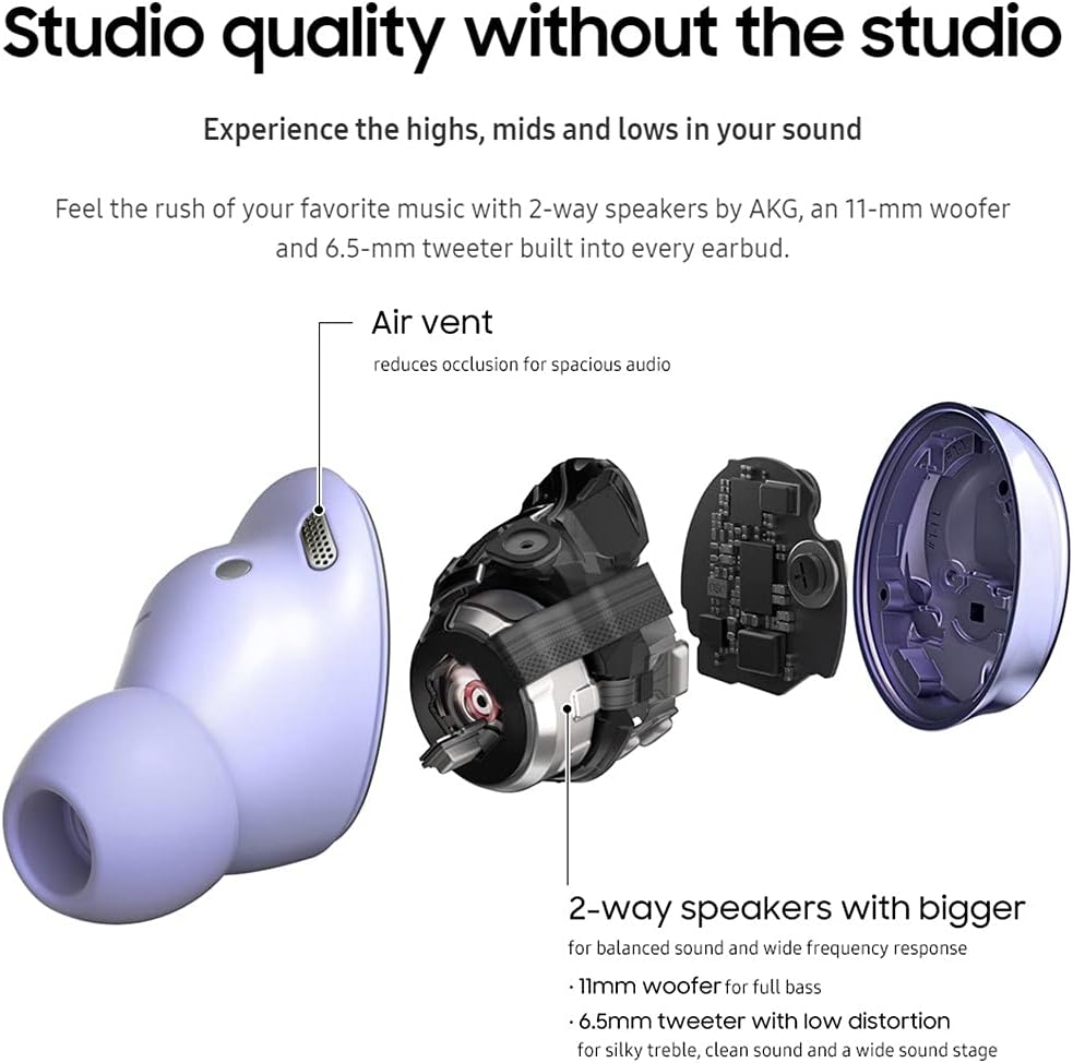 Samsung Galaxy Buds Pro, Audífonos inalámbricos, (USADO)