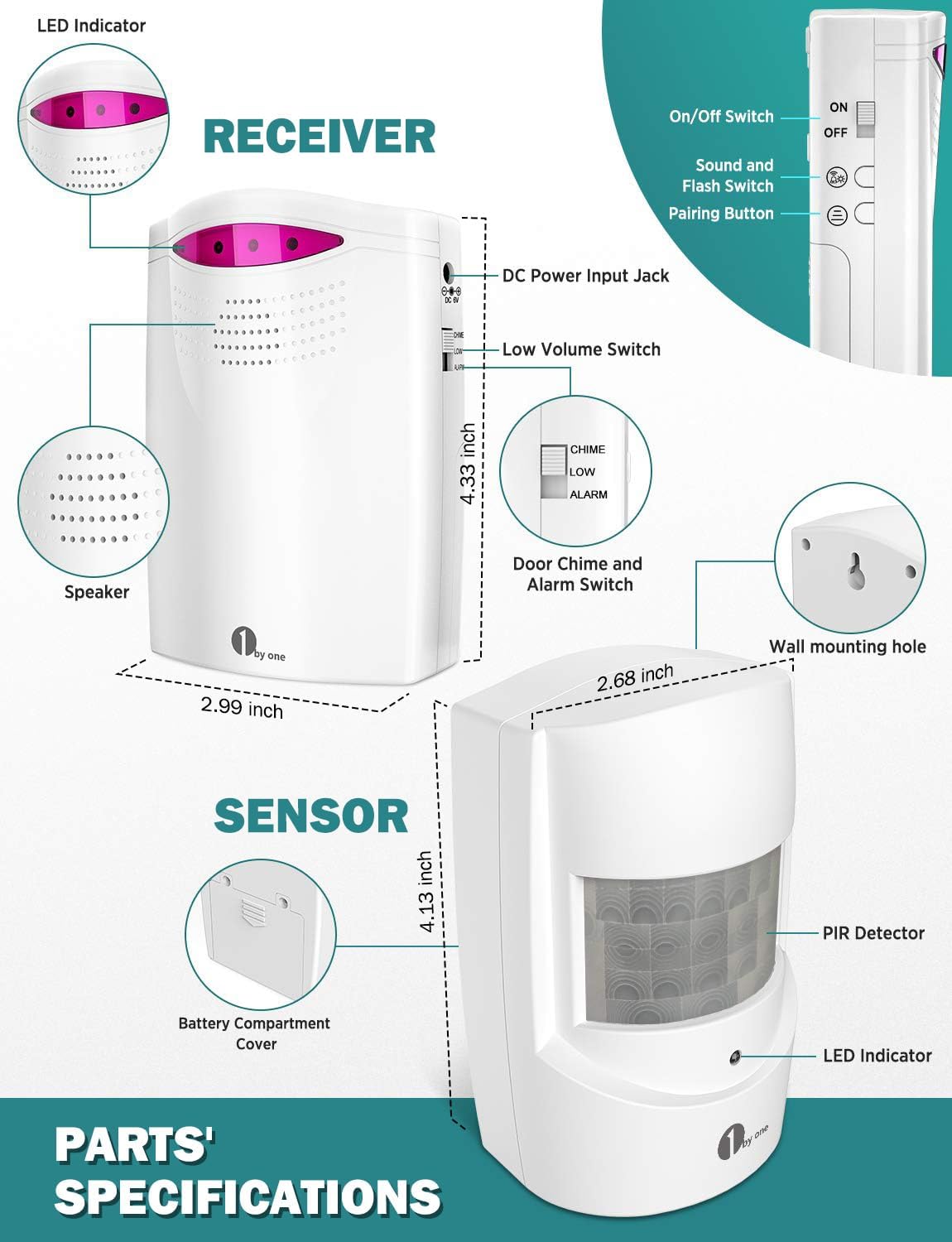 Alarma inalámbrica para exteriores,sensor de movimiento 1byone.
