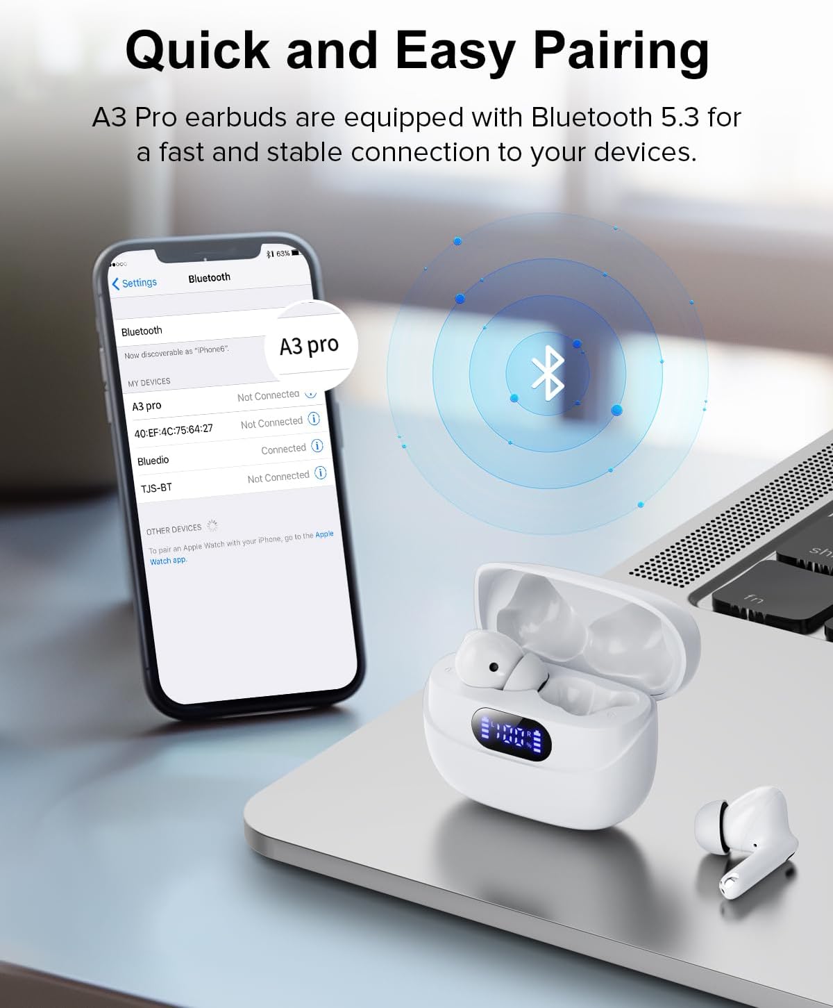 Auriculares A3 PRO inalámbricos Bluetooth 5.3 de 42 hrs de reproducción