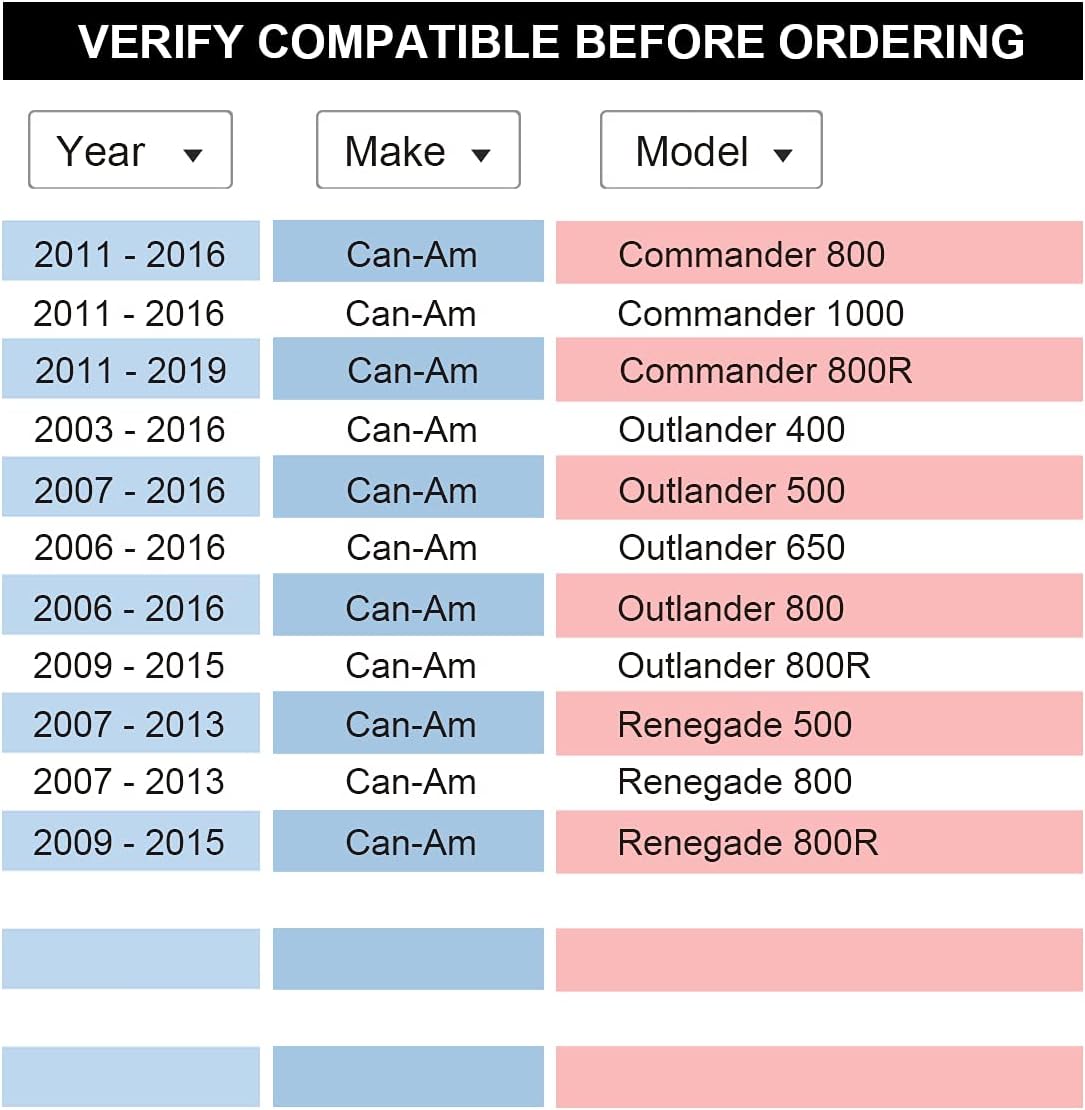 VLAOSCHI Espaciadores de rueda de 4x137 1.5" detalle estetico