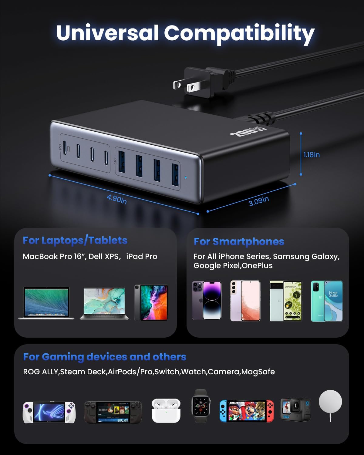 Adaptador USB C 200W 8 puertos carga rápida