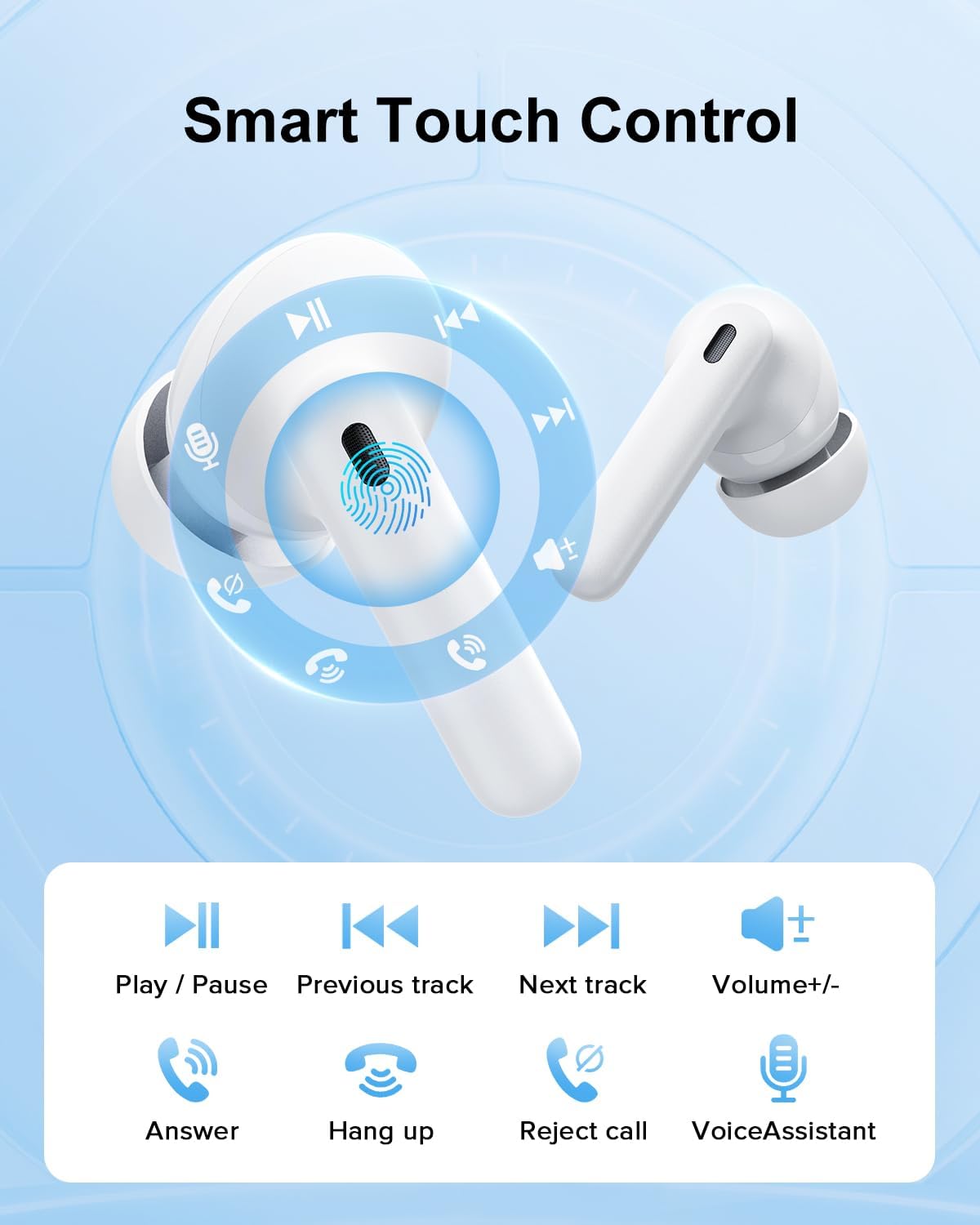 Auriculares A3 PRO inalámbricos Bluetooth 5.3 de 42 hrs de reproducción