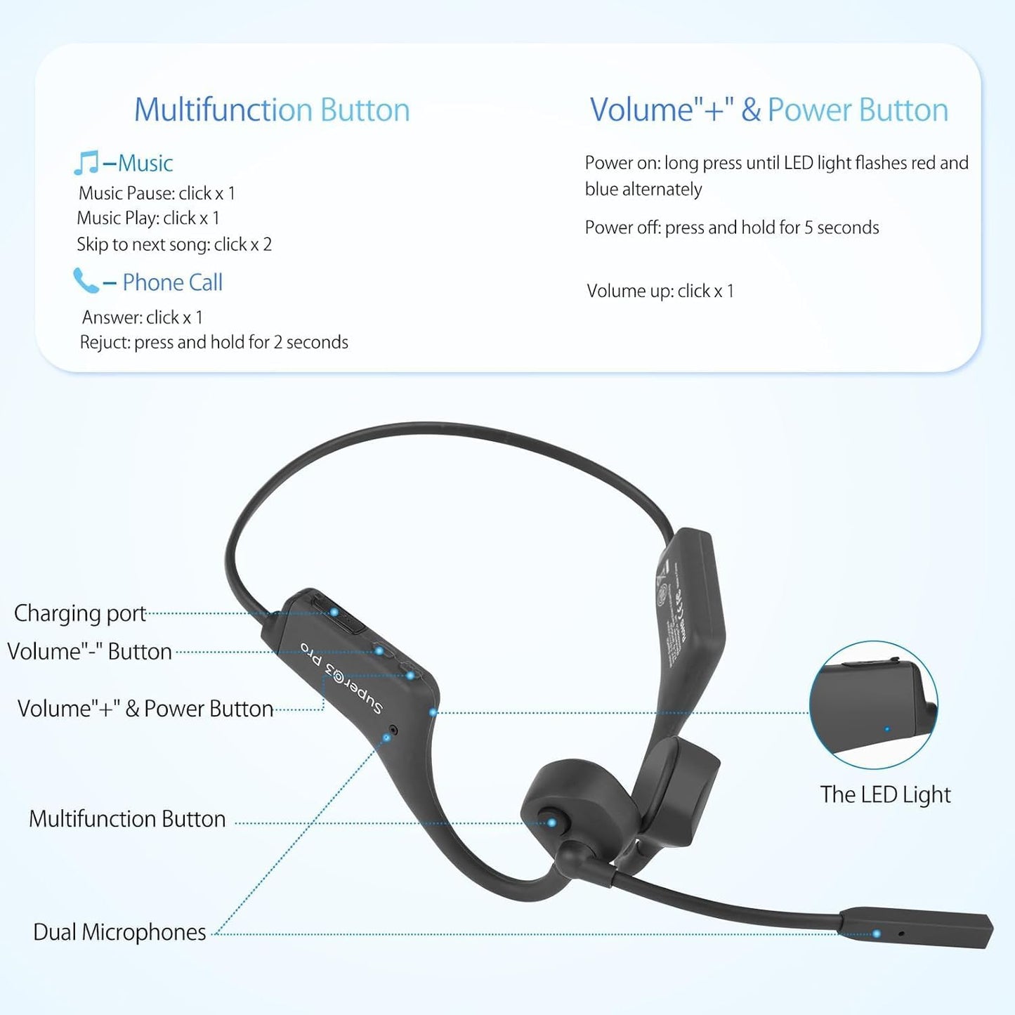 YouthWhisper Auriculares Bluetooth de conducción ósea.