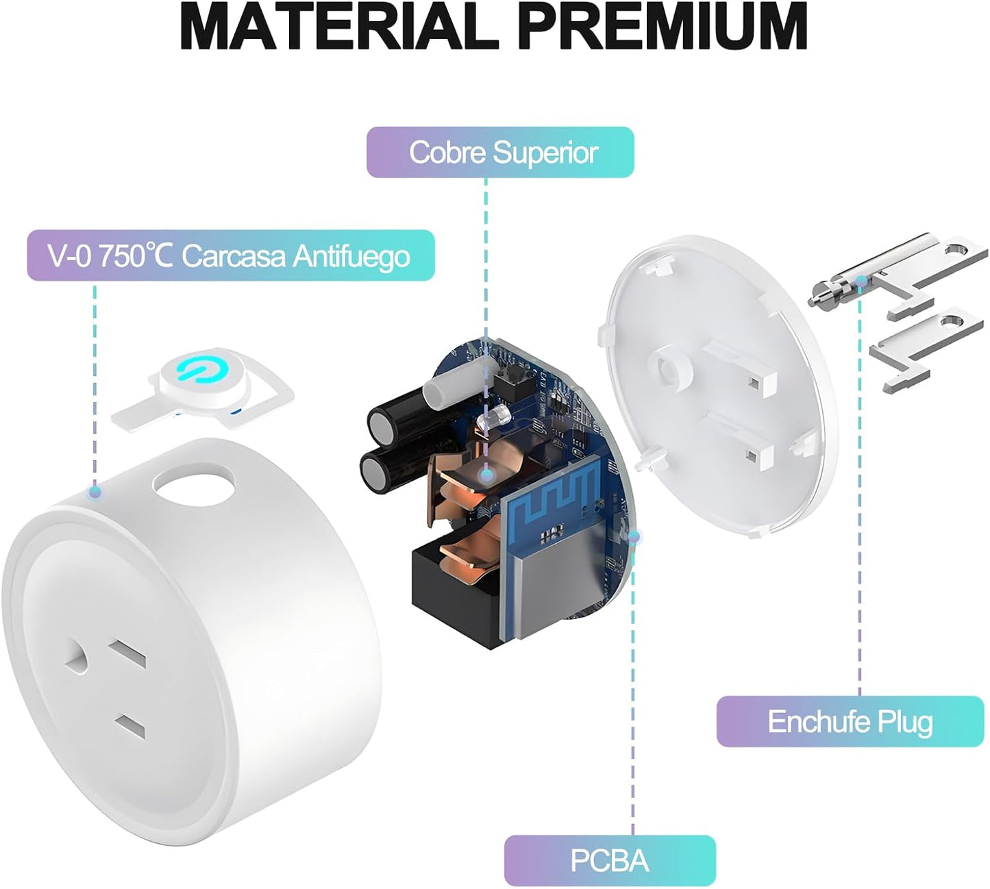 YOMYM - Wifi Smart Plug, Enchufe Inteligente Mini Outlets.