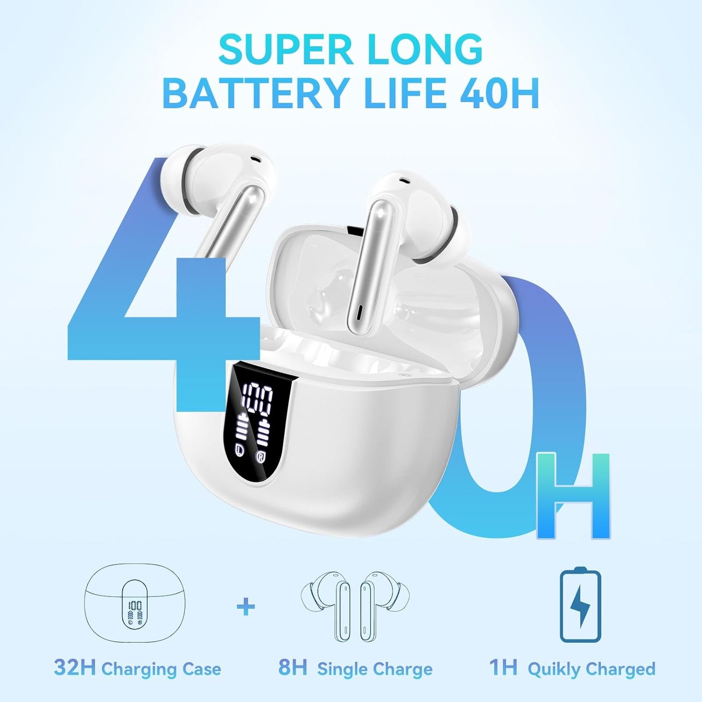 Auriculares A60 PRO inalámbricos Bluetooth 5.3 40 hrs de reproducción