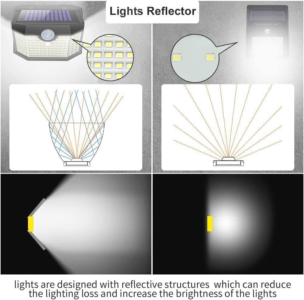 Luces LED solares para exteriores, con sensor de movimiento, 6pcs.