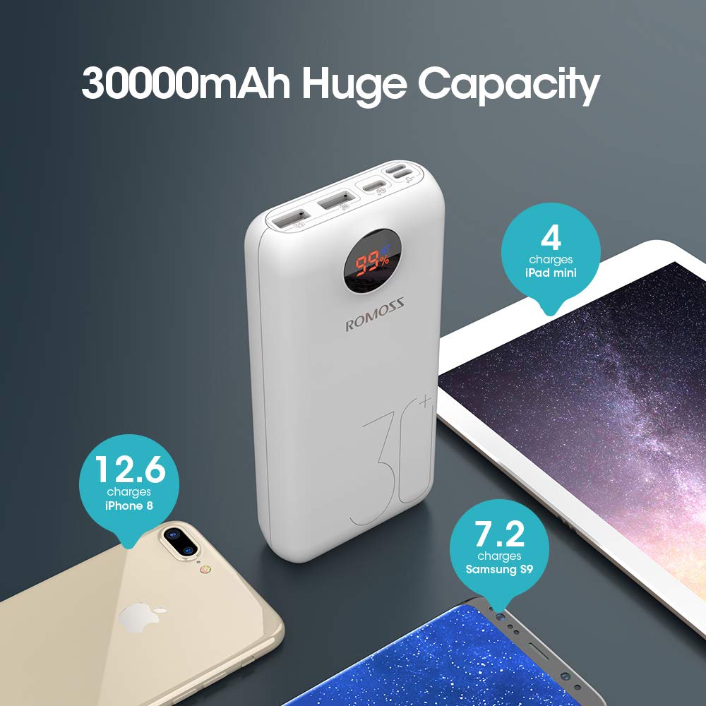 ROMOSS Banco de energía USB C, 30000mAh, 3 salidas y 3 entradas.