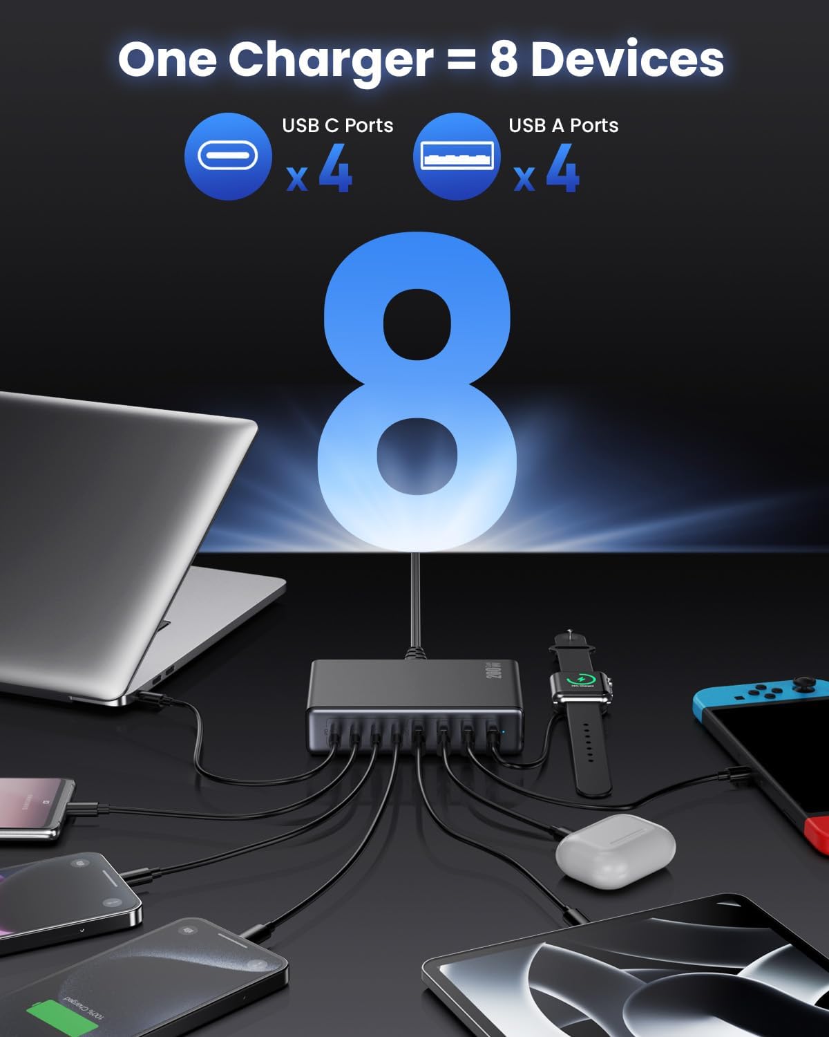Adaptador USB C 200W 8 puertos carga rápida