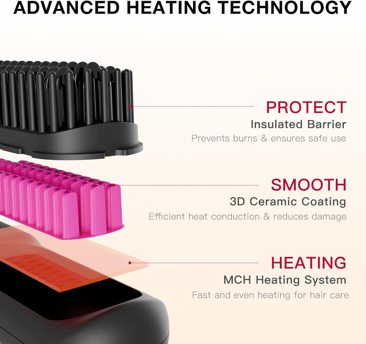 Cepillo alisador de cabello, 6 temperaturas, iones negativos.