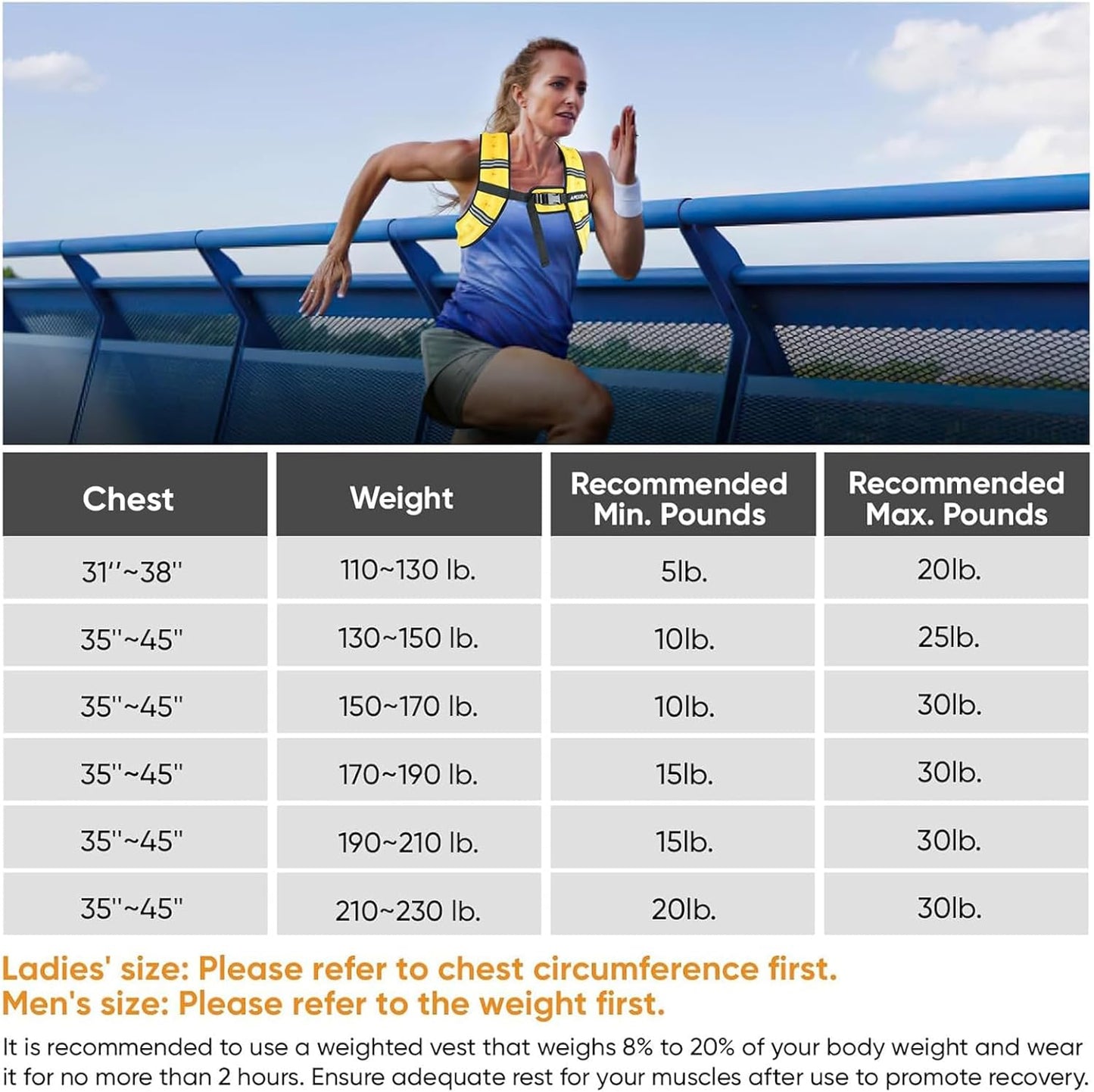 Chaleco con peso APEXUP, 6.9 KG, rayas reflectantes, (USADO).