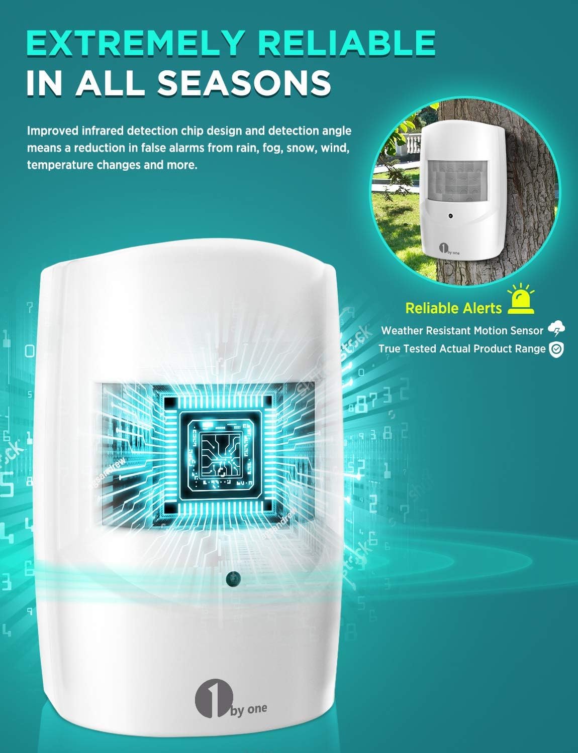 Alarma inalámbrica para exteriores,sensor de movimiento 1byone.