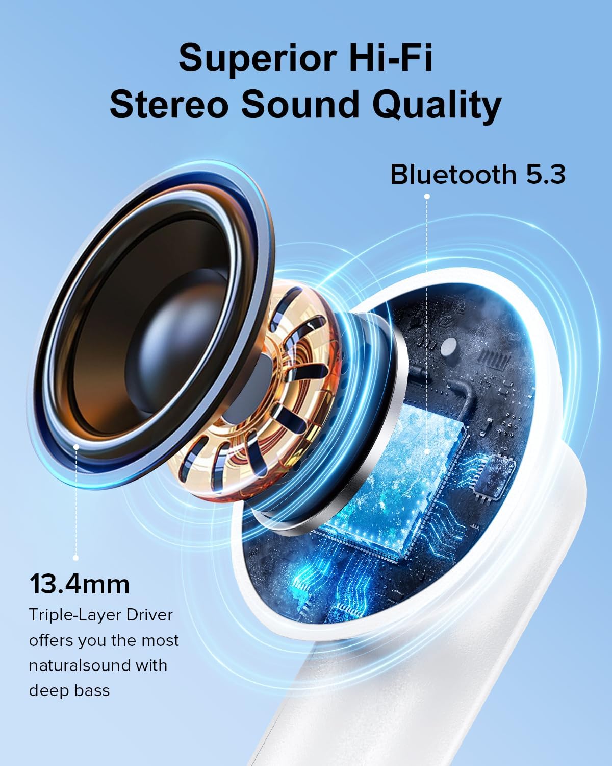 Auriculares A3 PRO inalámbricos Bluetooth 5.3 de 42 hrs de reproducción