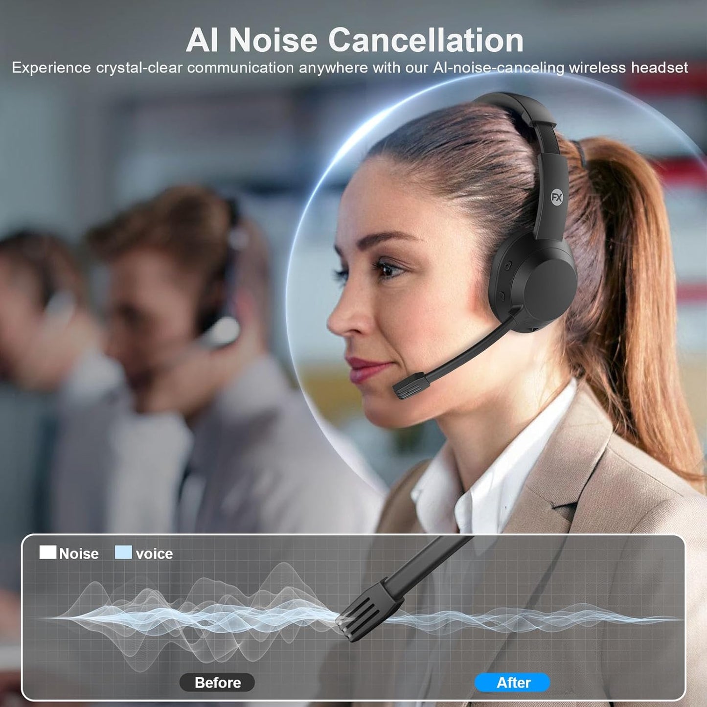 Auriculares inalámbricos Bluetooth con micrófono, FXwonty.