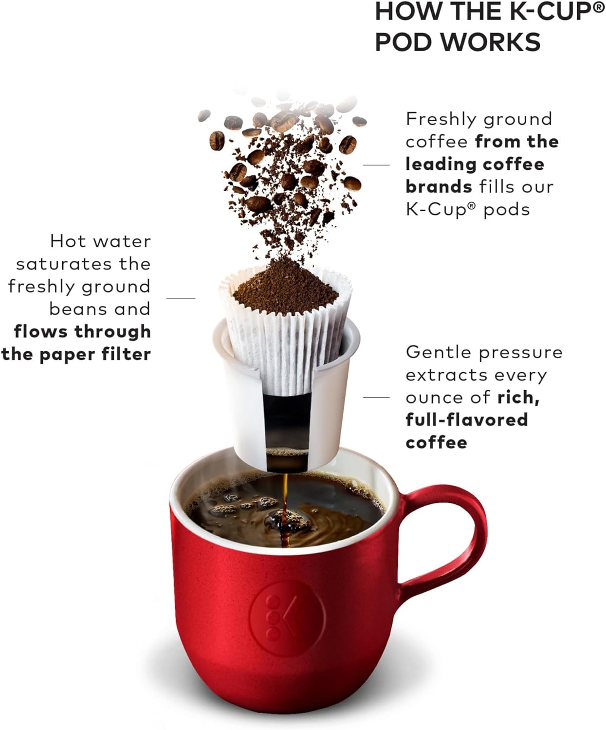 Cafetera Keurig K-Classic de una sola porción K-Cup Pod, con 3 tamaños , 48 oz