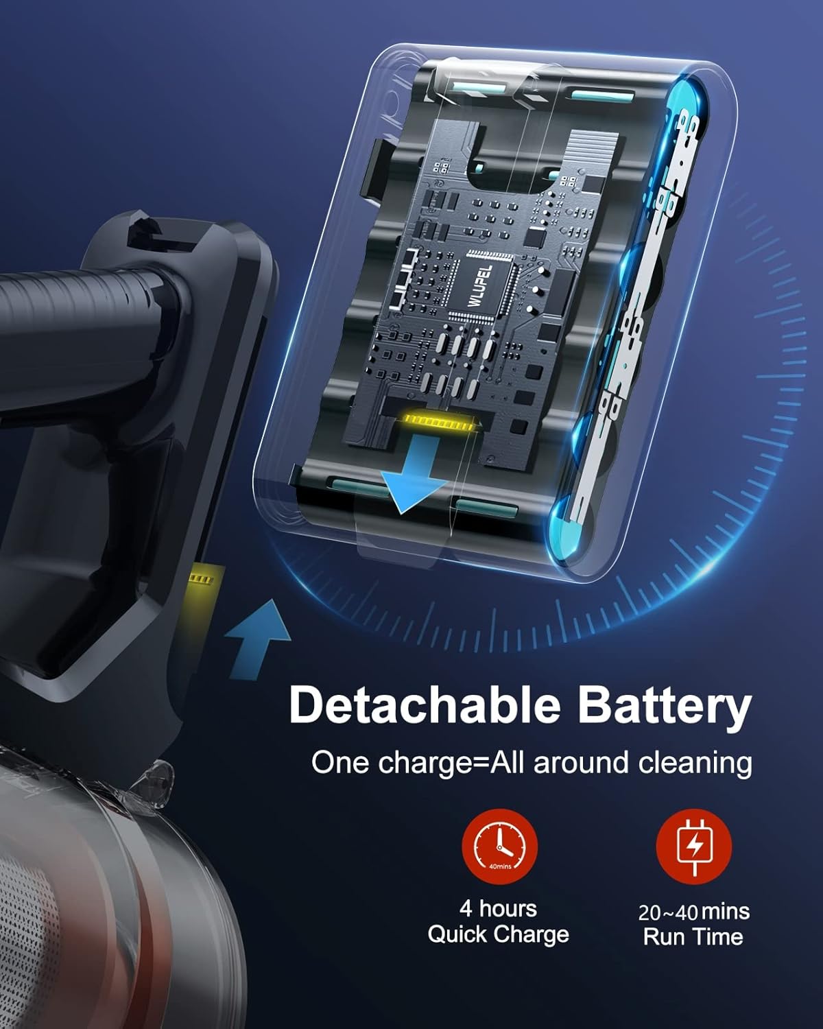WLUPEL Hero 8-1 Aspiradora inalámbrica, 450 W