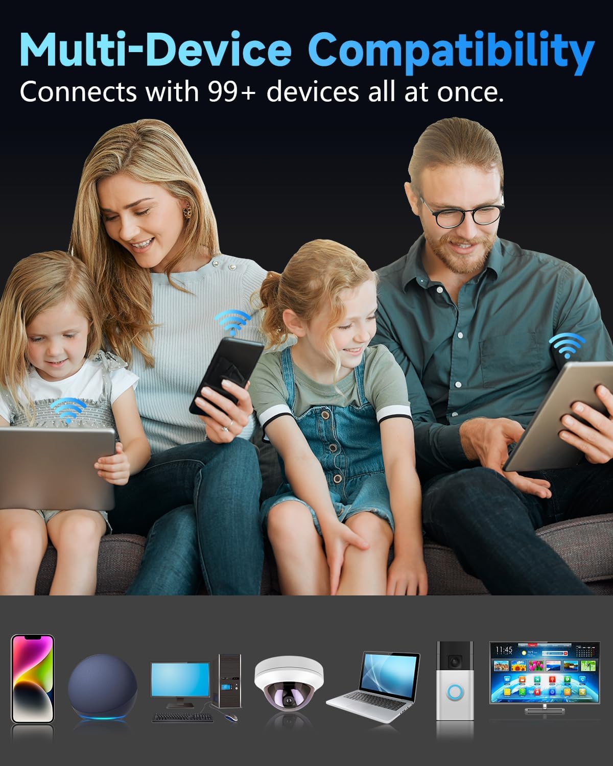 Amplificador de señal WiFi 2025, repetidor Wi-Fi 6.