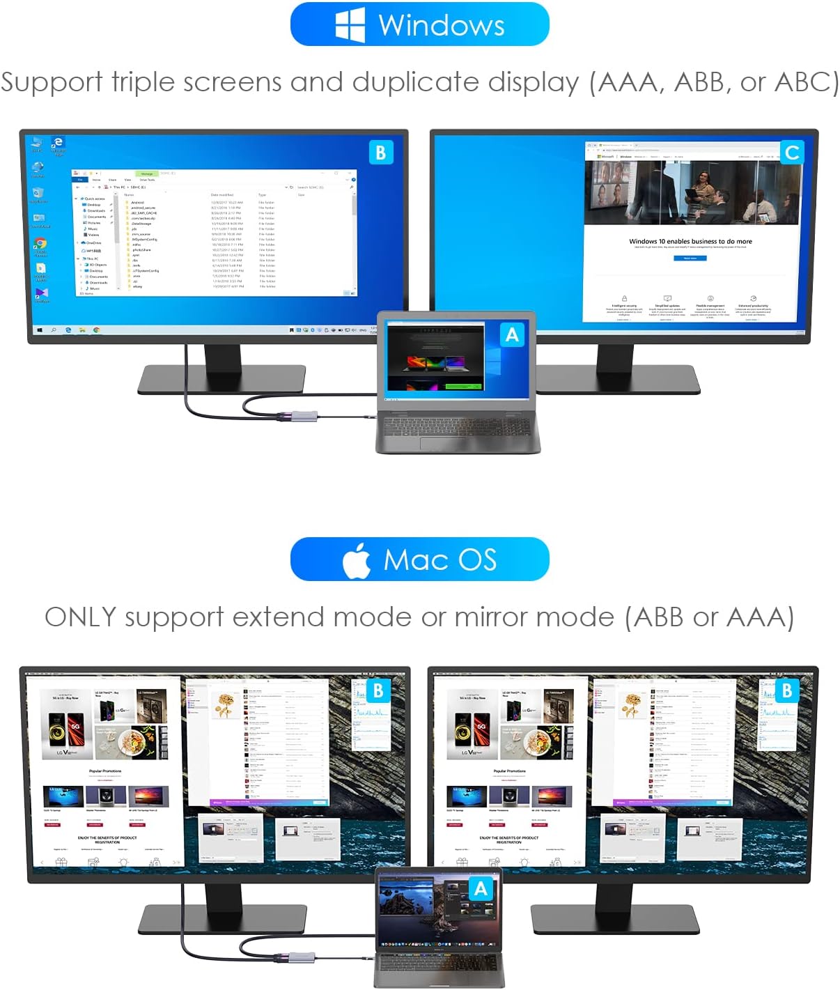 Adaptador USB C a HDMI dual 4K a 60 Hz, 4K/30Hz para Mac