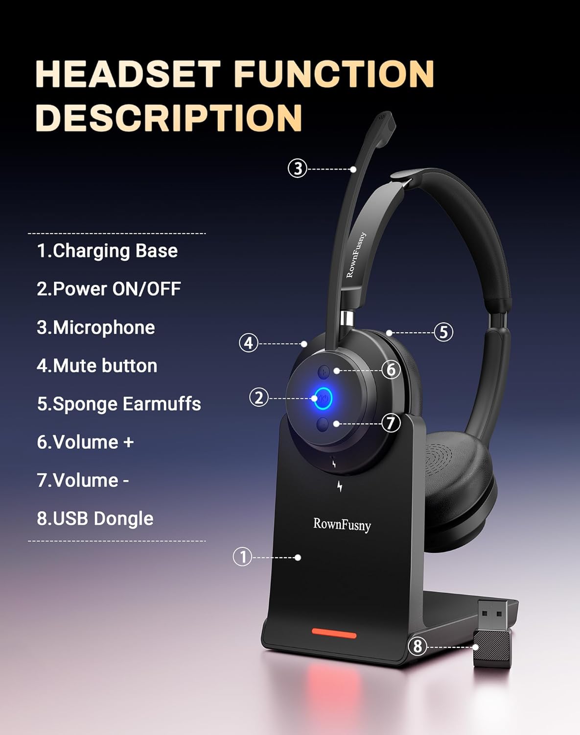 Auriculares inalámbricos con micrófono para trabajo.