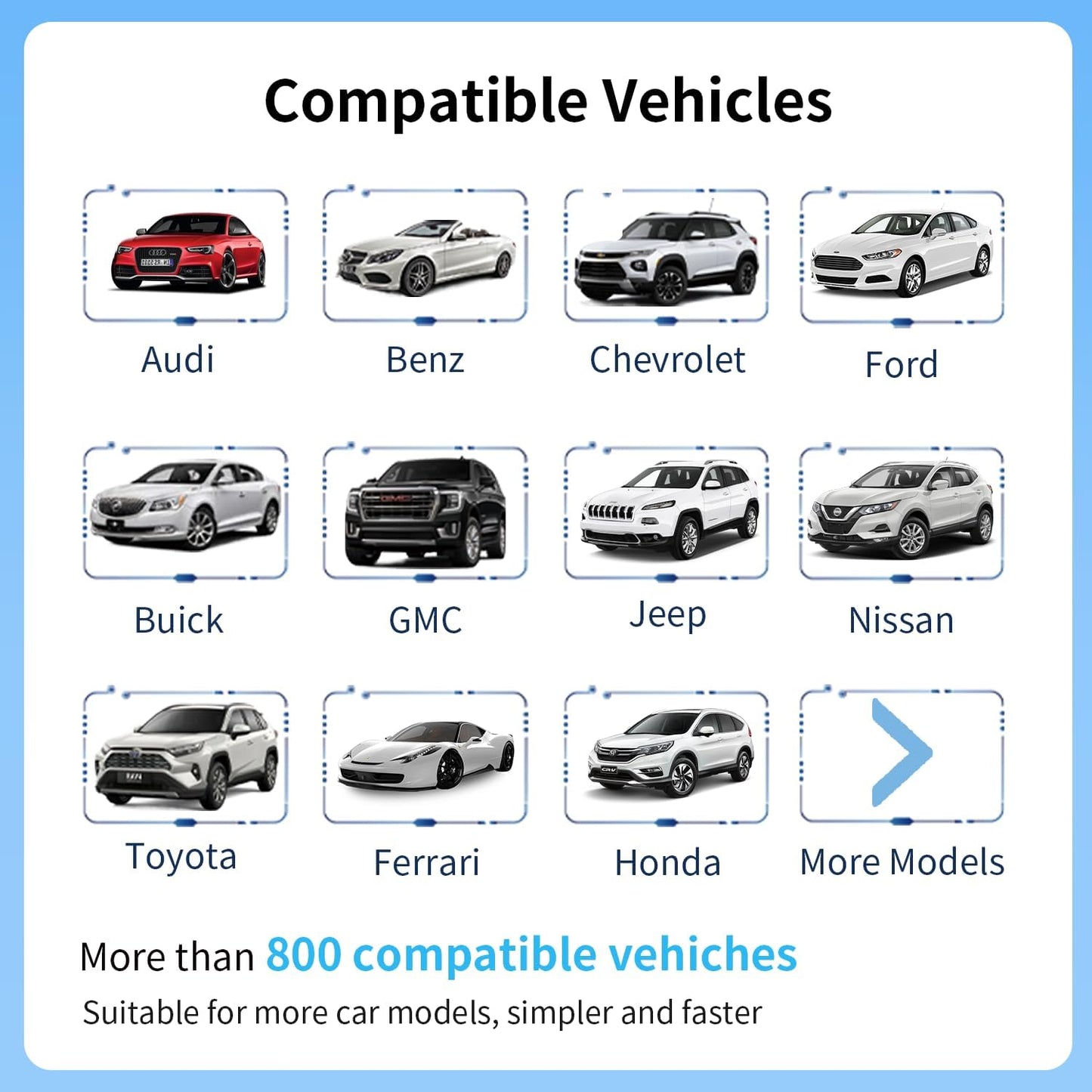 ACONACI Adaptador inalámbrico CarPlay 5.0, Coches carplay.