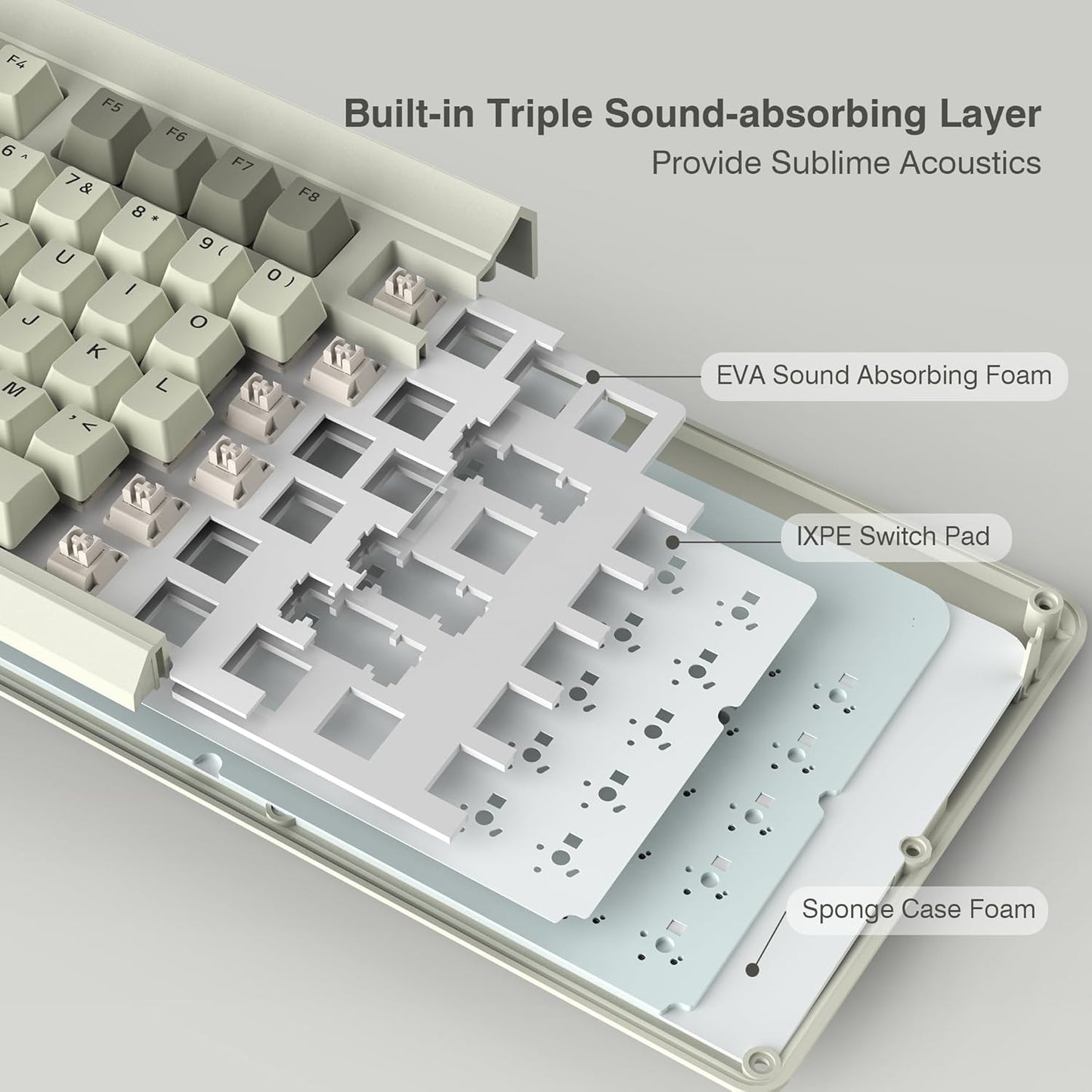 Womier Retro 75% Teclado para juegos con visualización OLED.