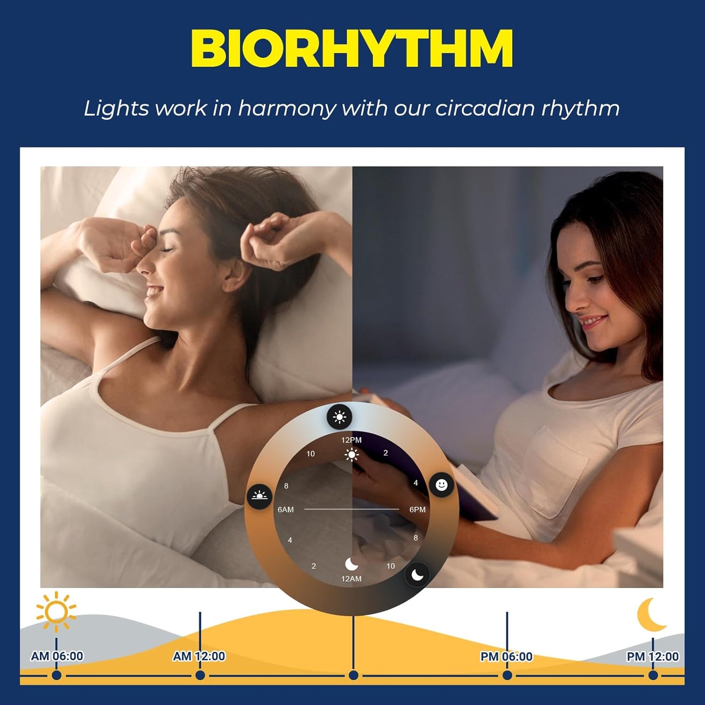 Bombillas inteligentes Lightinginside, 100W=11W, WiFi, Alexa.