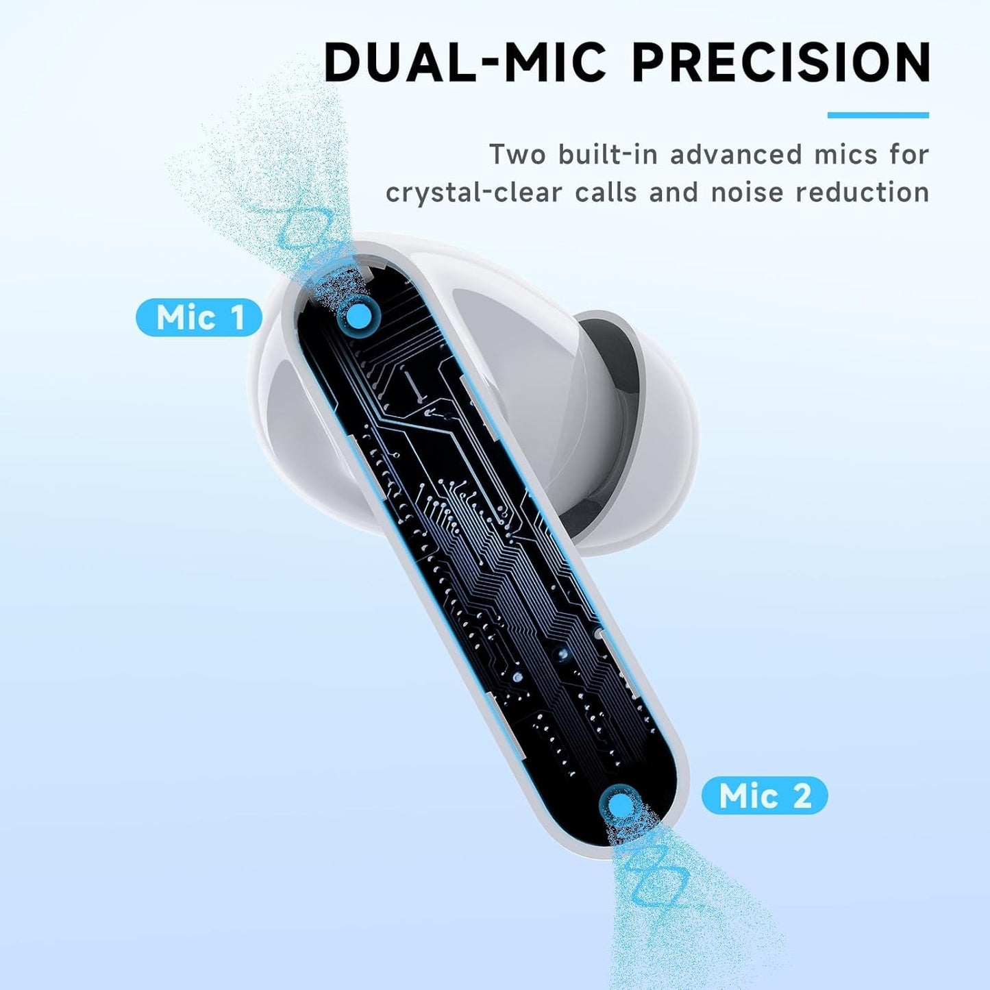 Auriculares inalámbricos para juegos RYR NEO 100