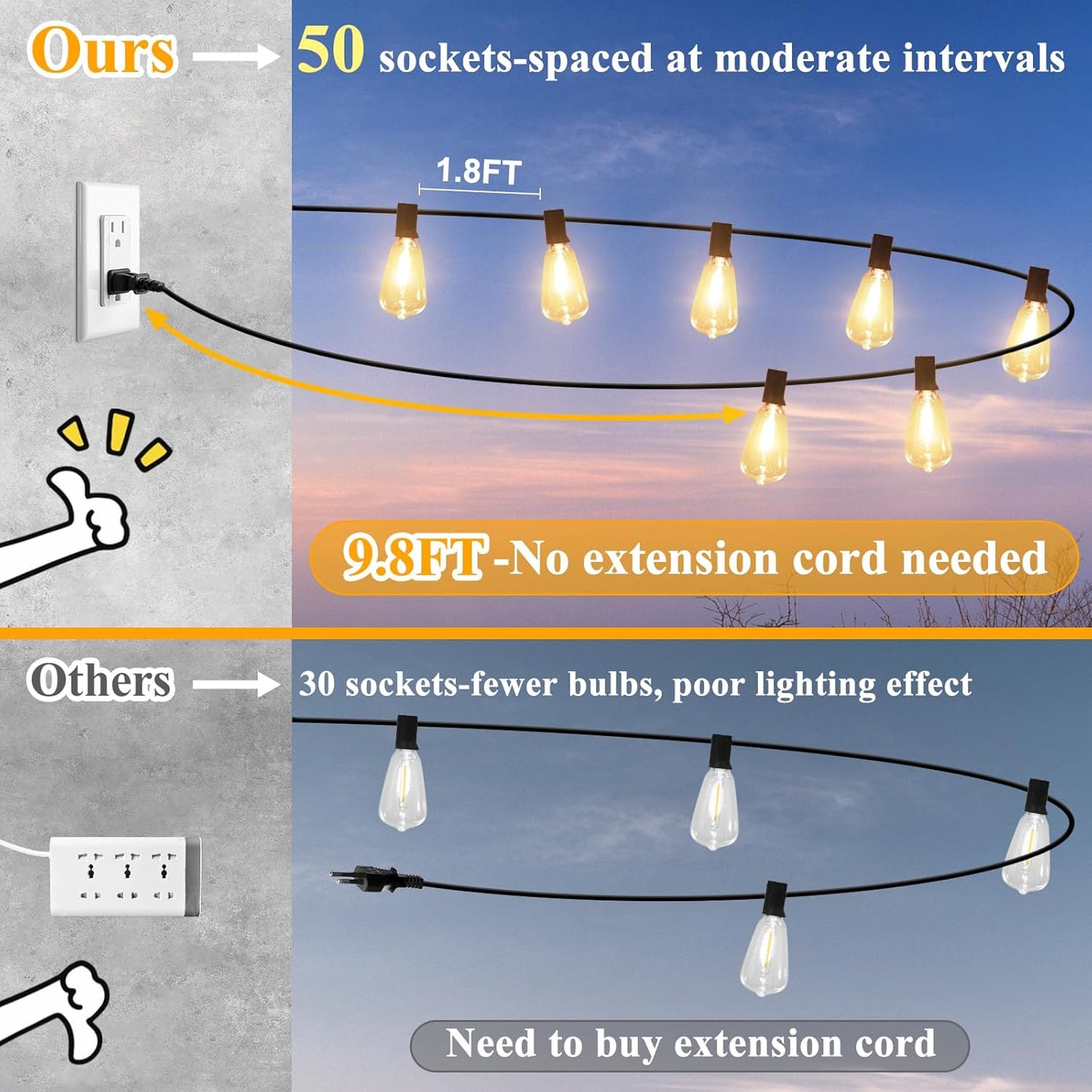 Guirnalda de luces LED para exteriores, Brightever, 100FT, imperm.