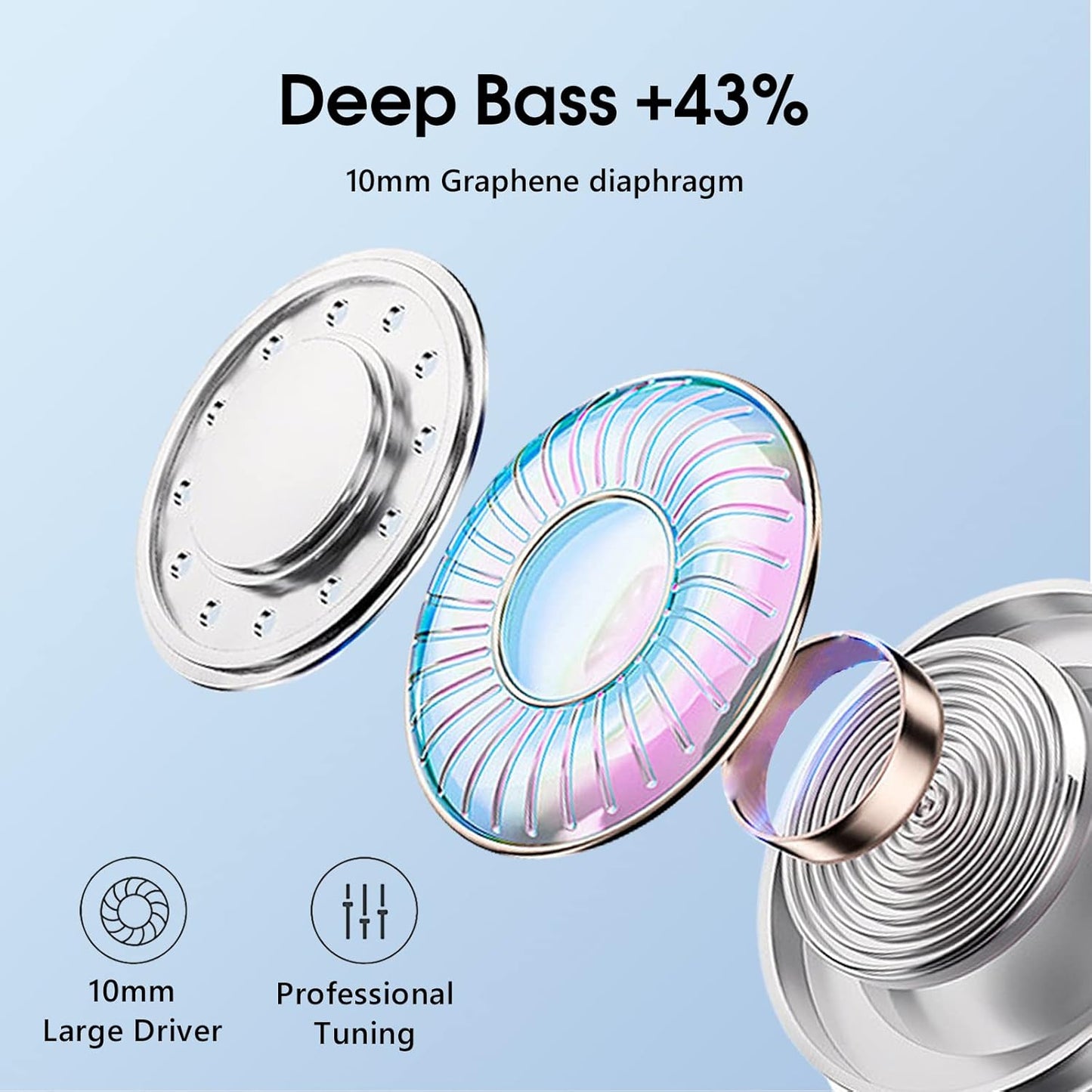 Auriculares Bluetooth 5.3, auriculares inalámbricos con pantalla digital LED.