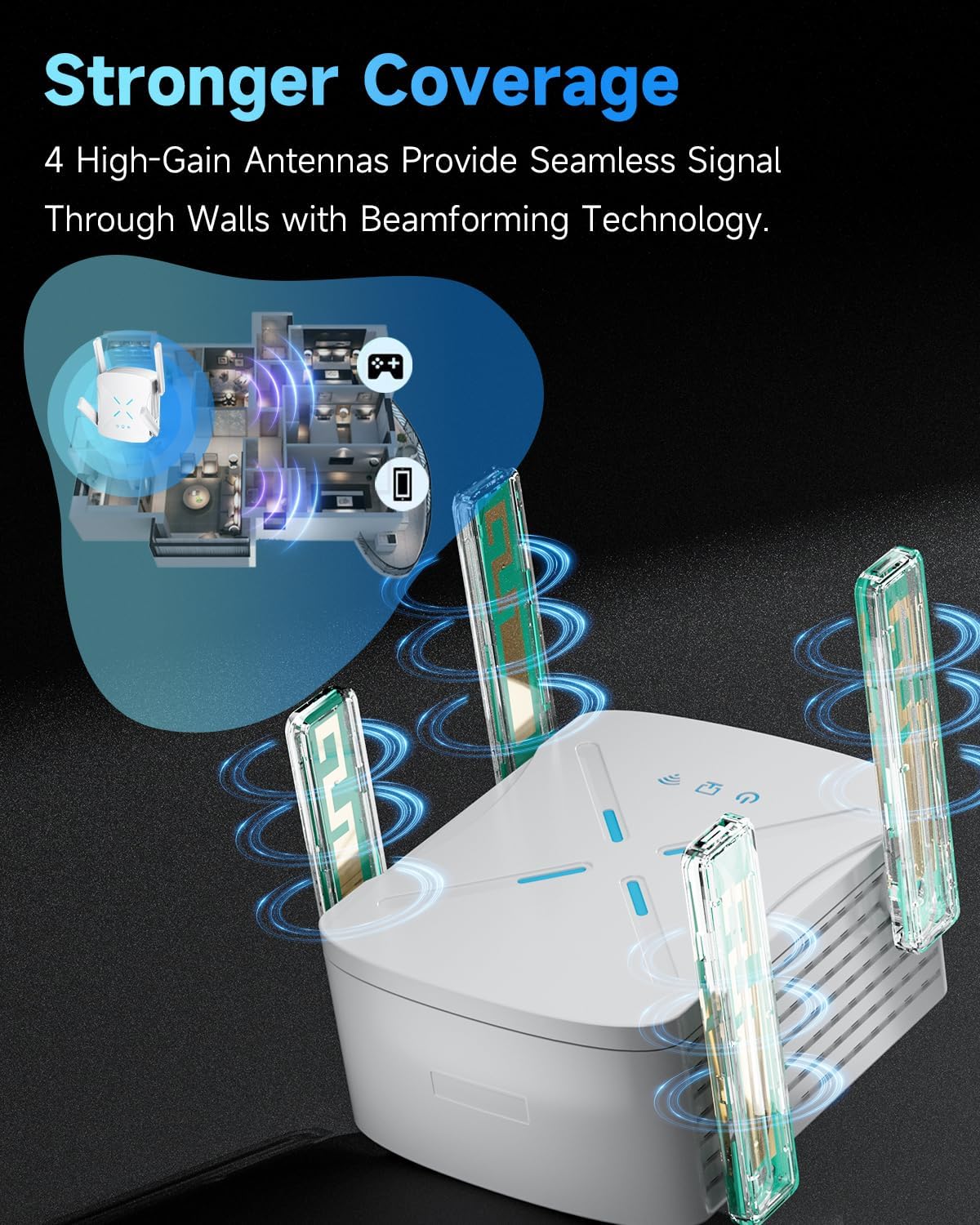 Amplificador de señal WiFi 2025, repetidor Wi-Fi 6.