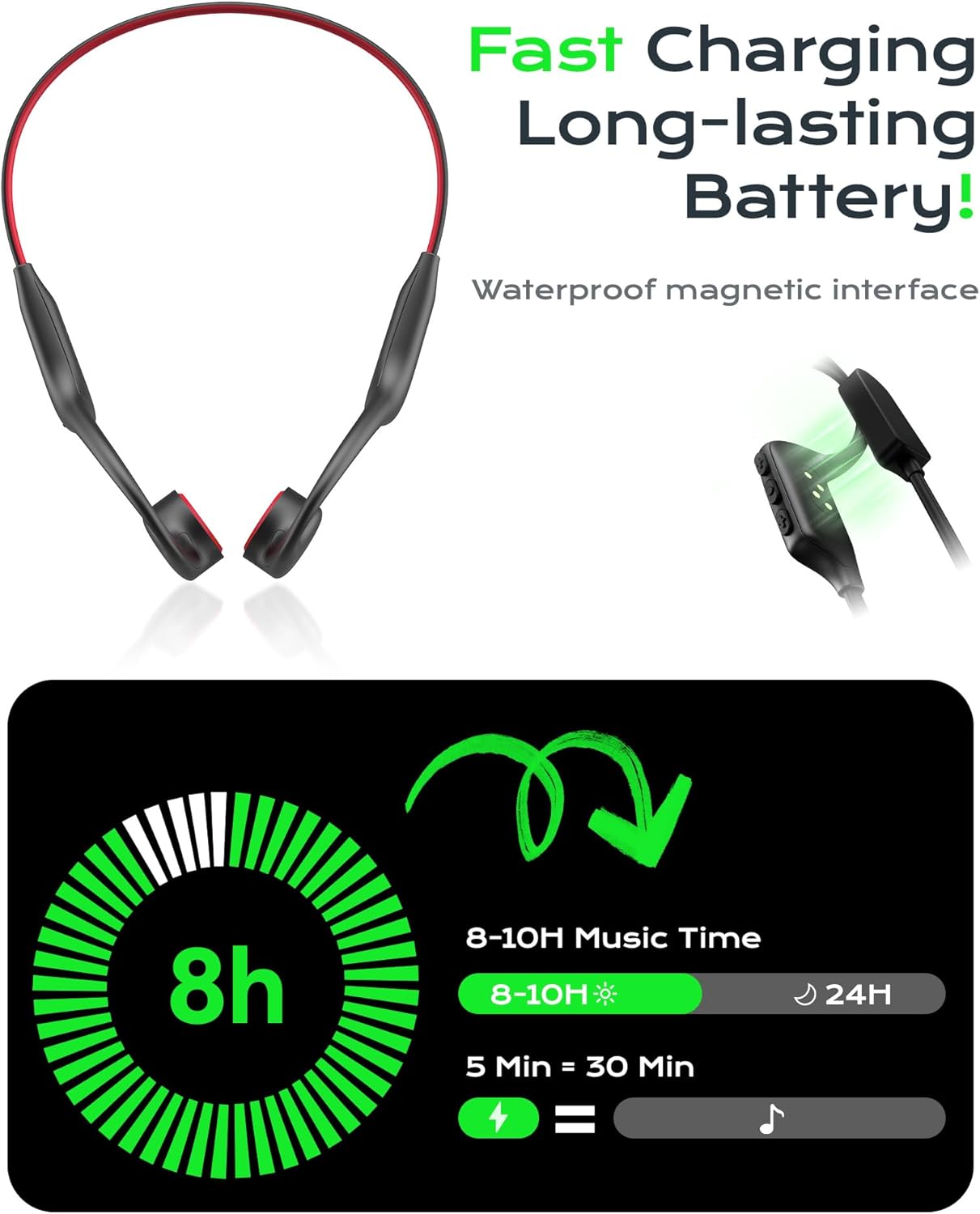 Auriculares deportivos de oreja abierta DEMICEA X6