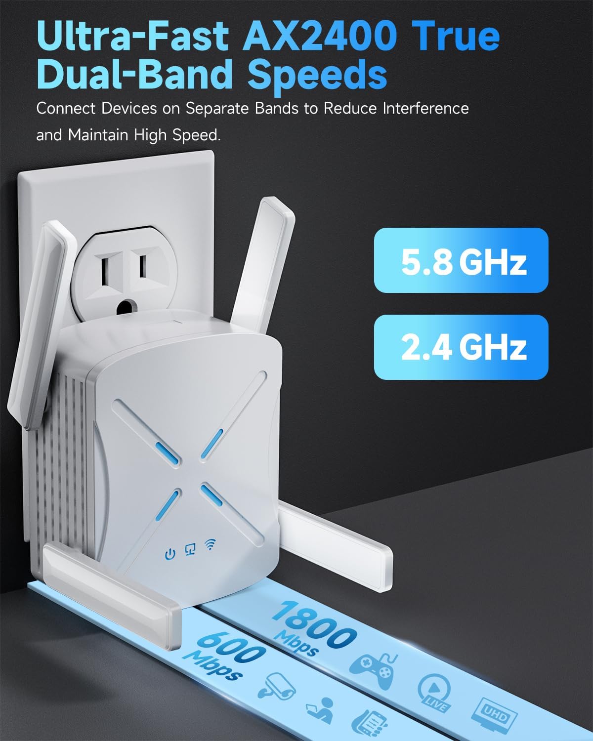 Amplificador de señal WiFi 2025, repetidor Wi-Fi 6.