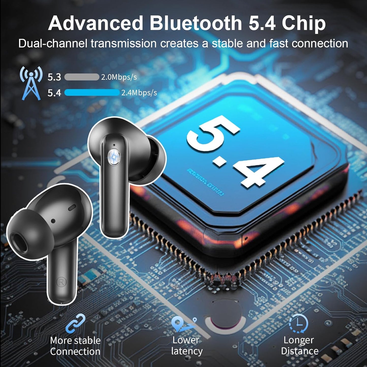 Auriculares inalámbricos, Bluetooth 5.4.