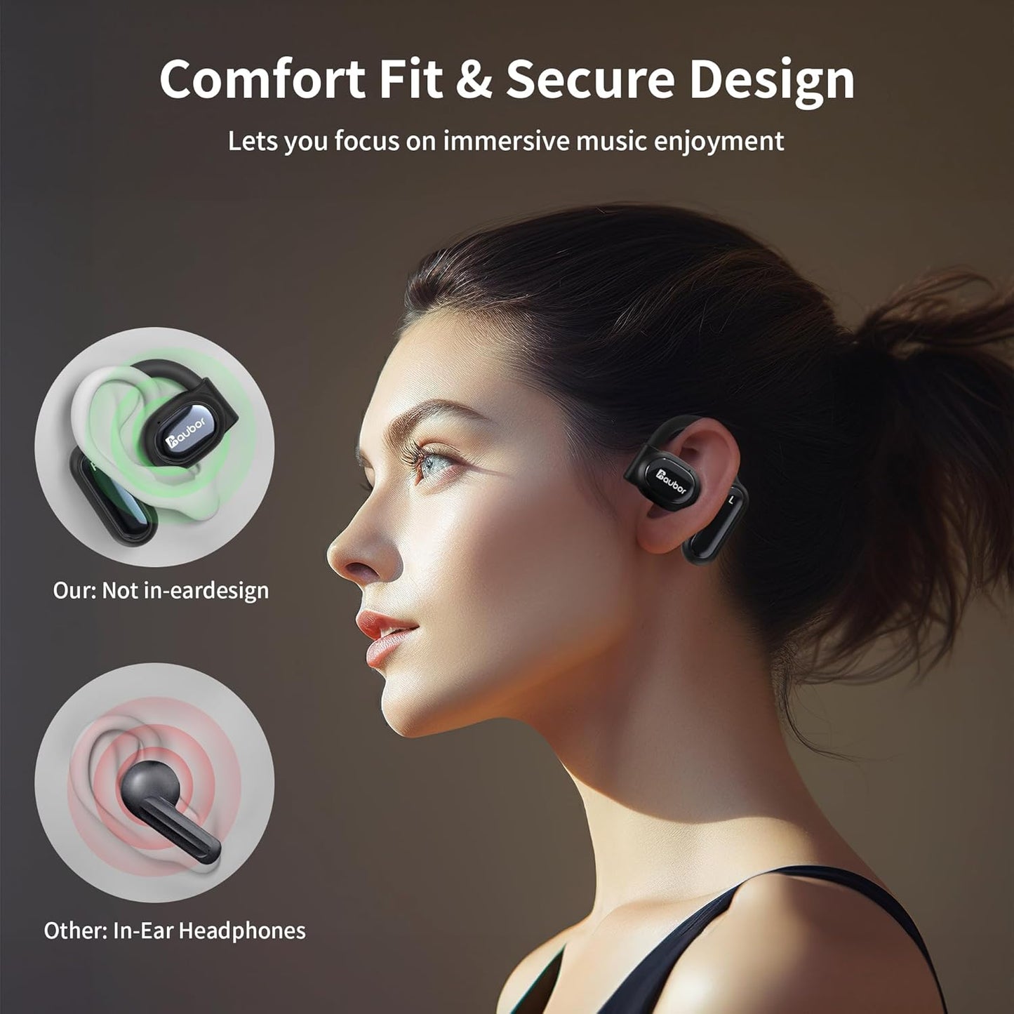 Aubor Auriculares Deportivos Inalámbricos Bluetooth H13 (USADO)