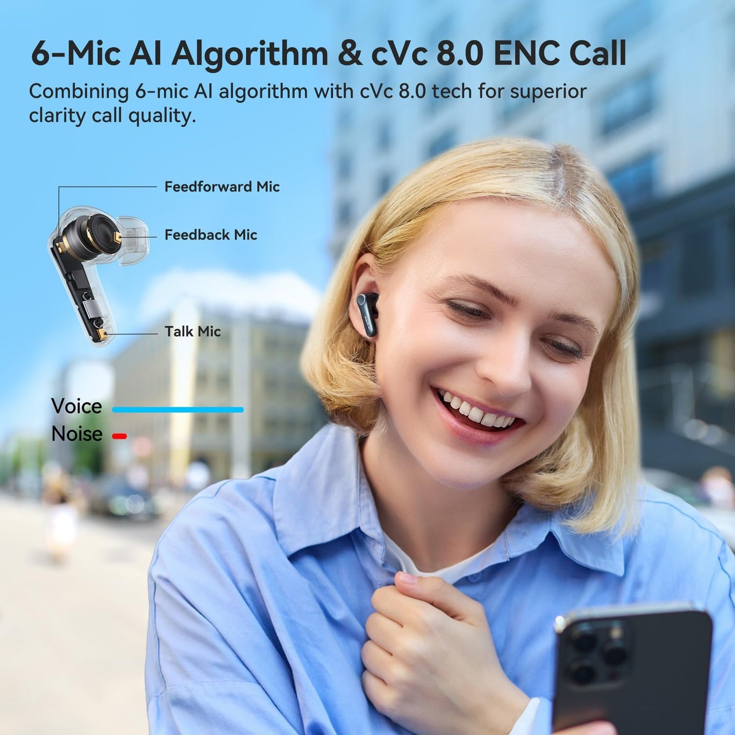 Audífonos Inalámbricos Earfun Air Pro 3