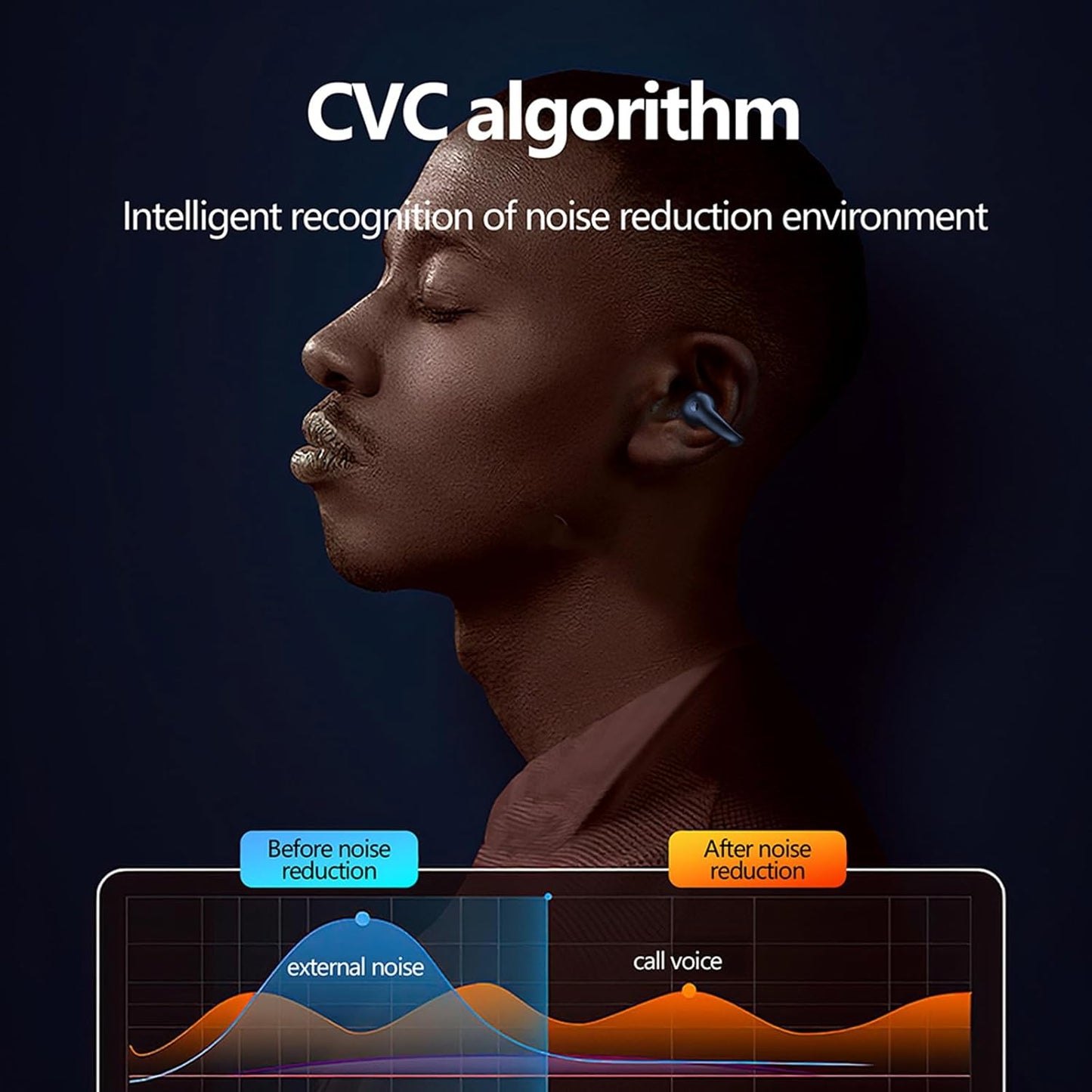 YYK-Q71 Auriculares de conducción ósea con clip (USADO)